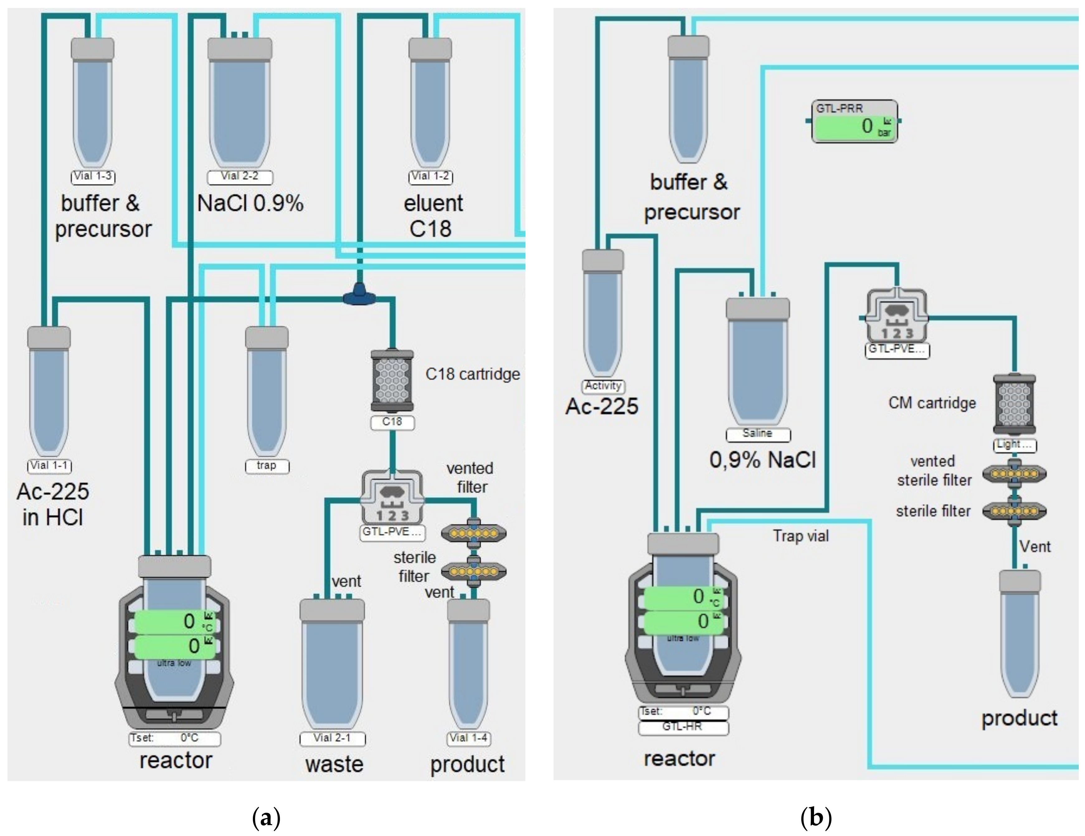 Pharmaceuticals 14 00652 g001