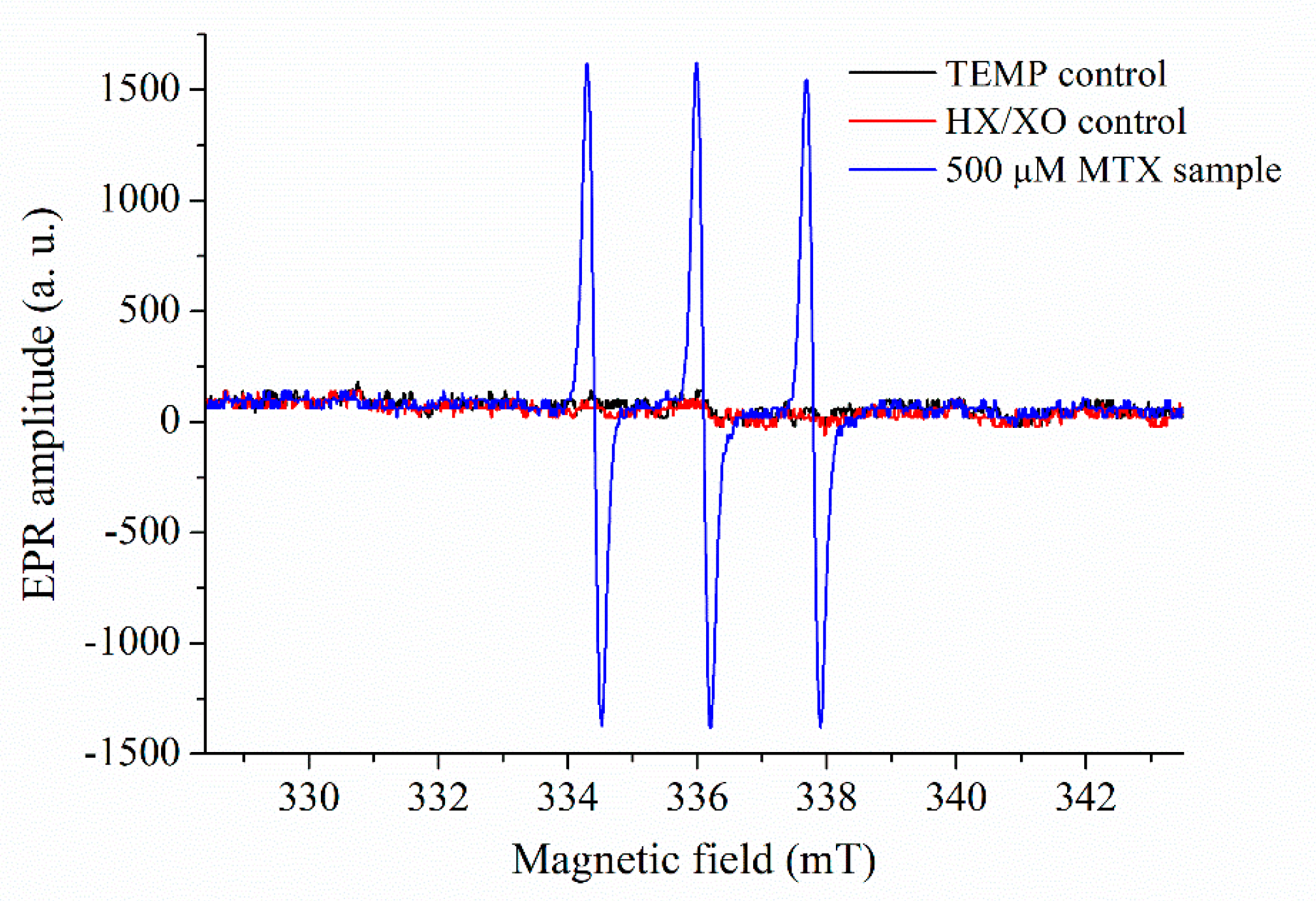 Pharmaceuticals 14 00665 g006