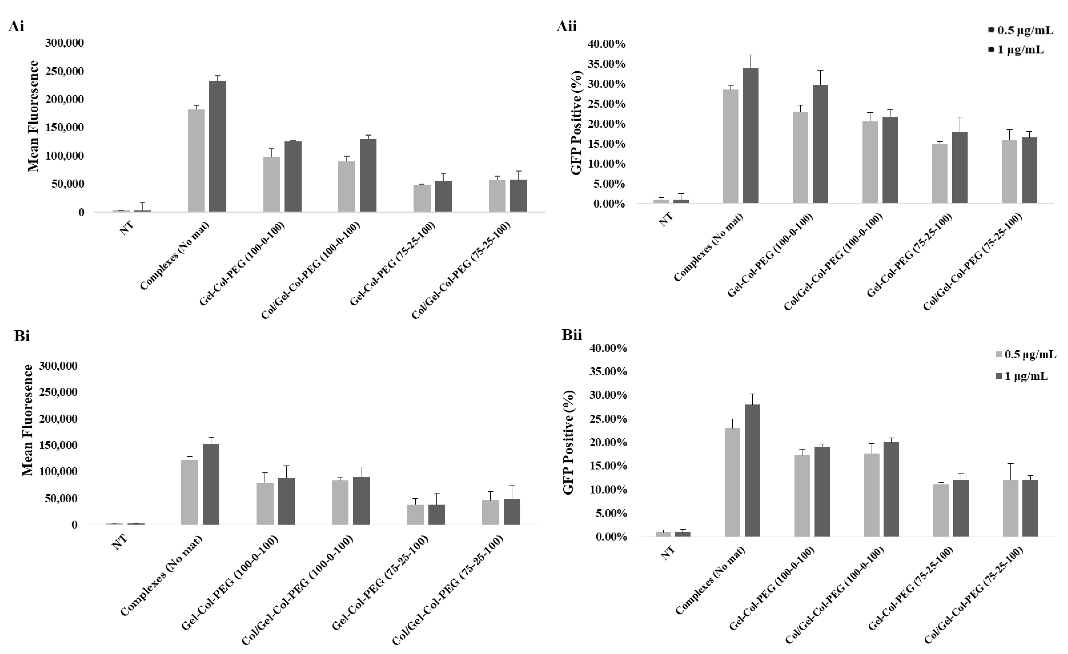 Pharmaceuticals 14 00666 g006 550