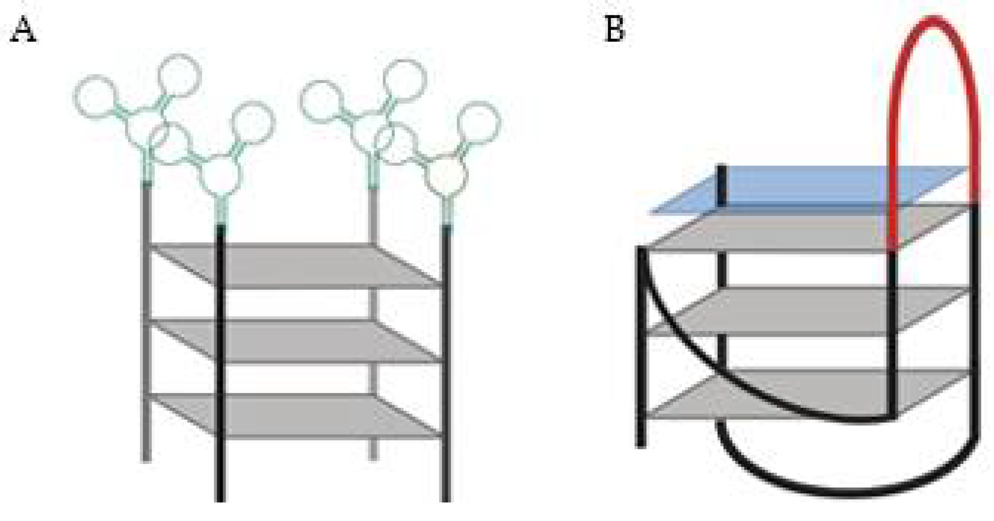 Pharmaceuticals 14 00671 g004