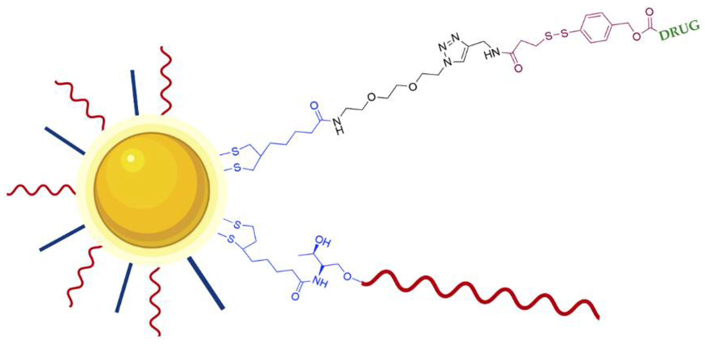 Pharmaceuticals 14 00671 g010