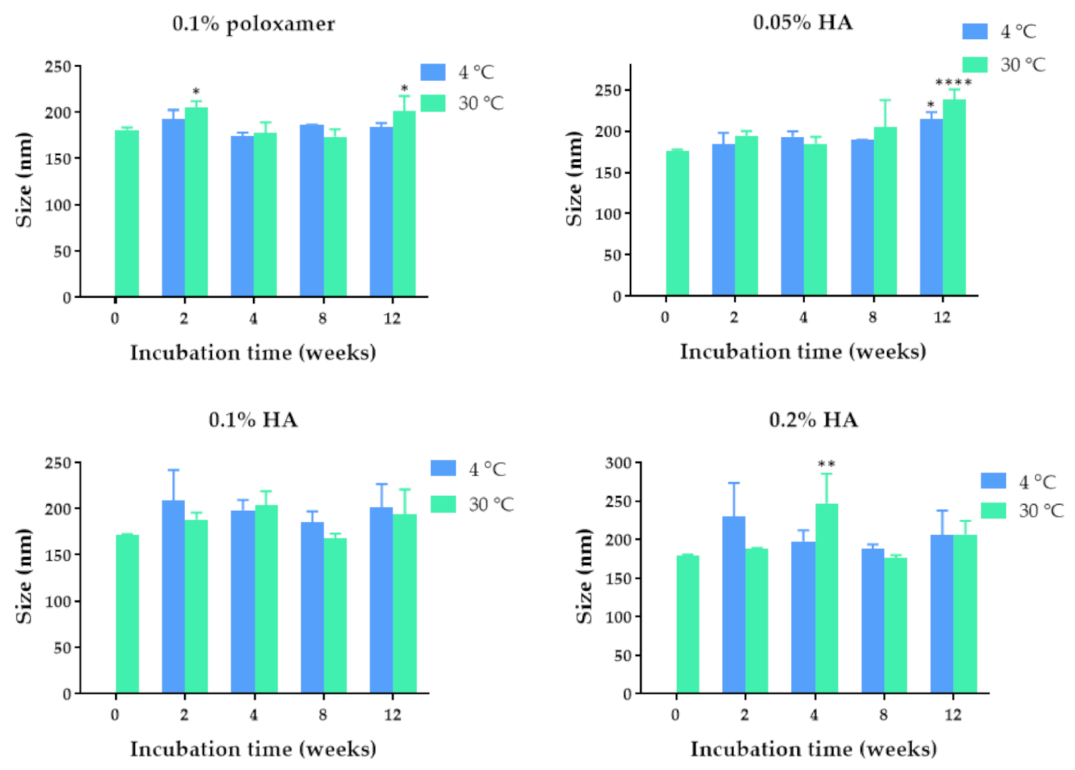 Pharmaceuticals 14 00679 g001 550