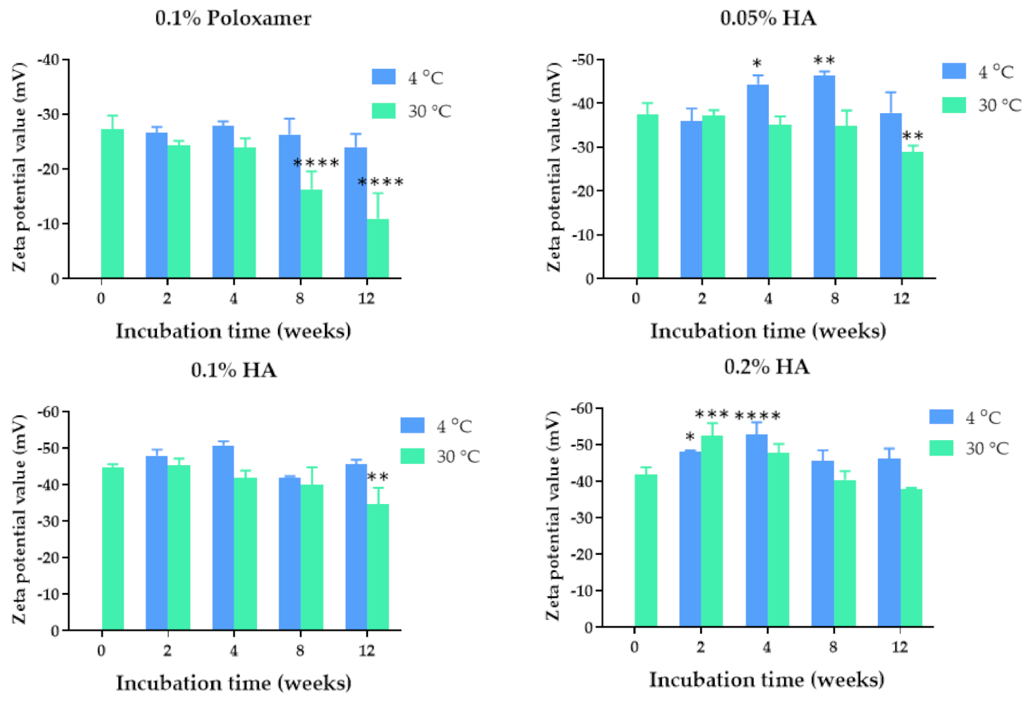 Pharmaceuticals 14 00679 g003 550