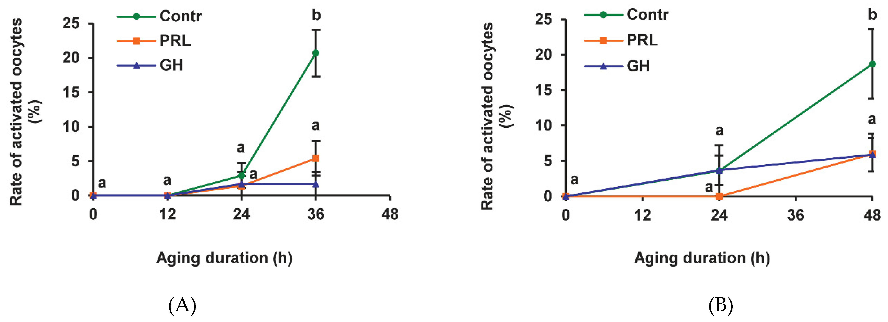 Pharmaceuticals 14 00684 g001 550