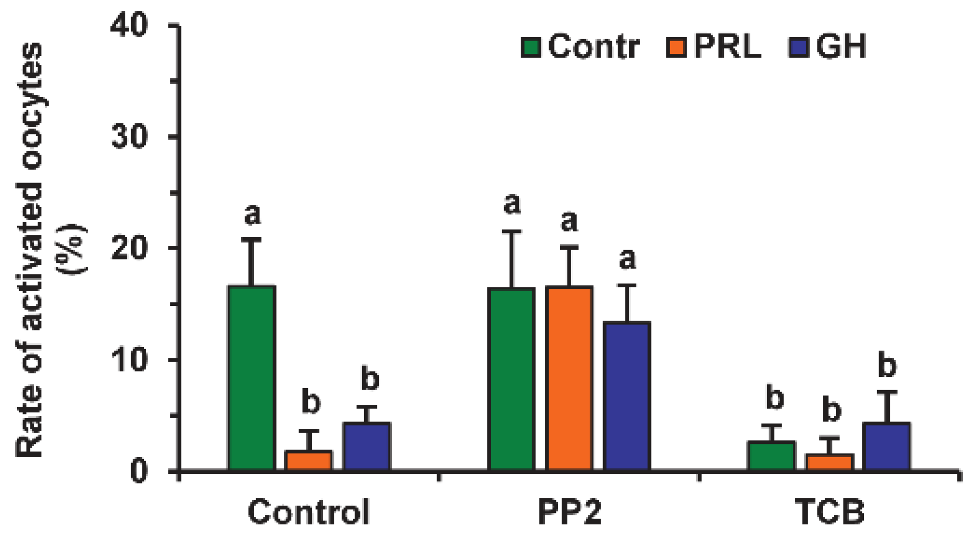 Pharmaceuticals 14 00684 g002 550