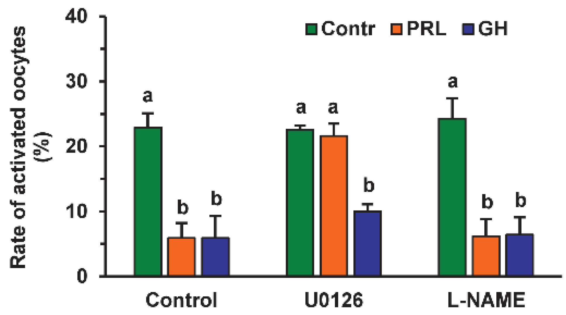 Pharmaceuticals 14 00684 g003 550