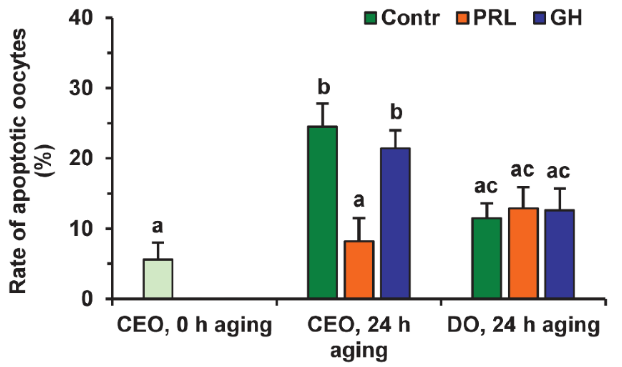 Pharmaceuticals 14 00684 g007 550