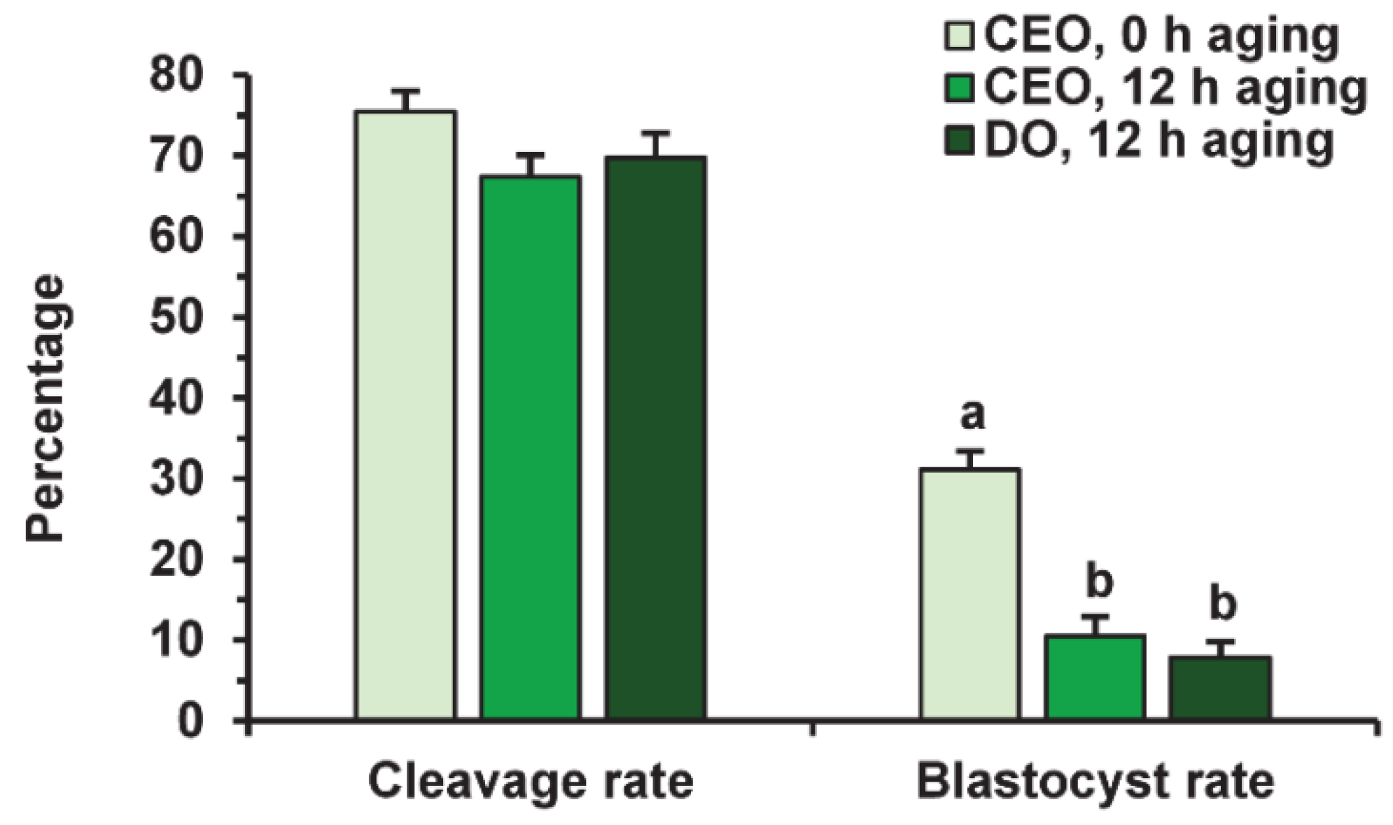 Pharmaceuticals 14 00684 g009 550