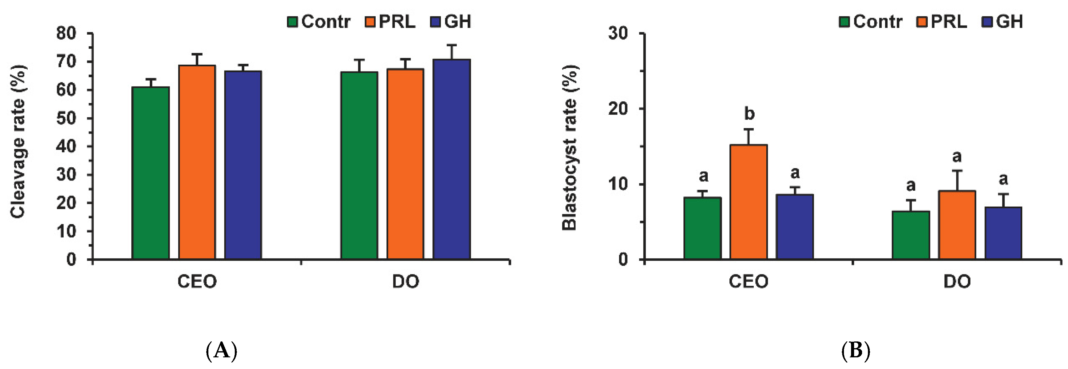 Pharmaceuticals 14 00684 g011 550