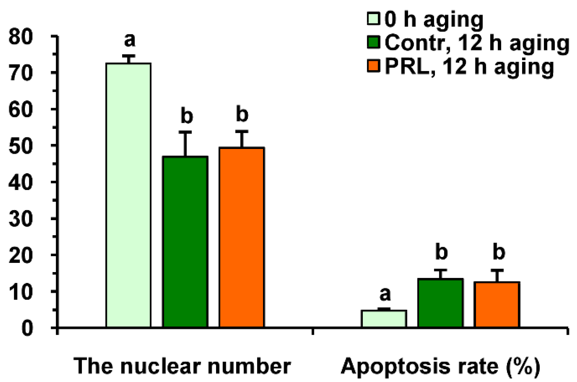 Pharmaceuticals 14 00684 g012 550