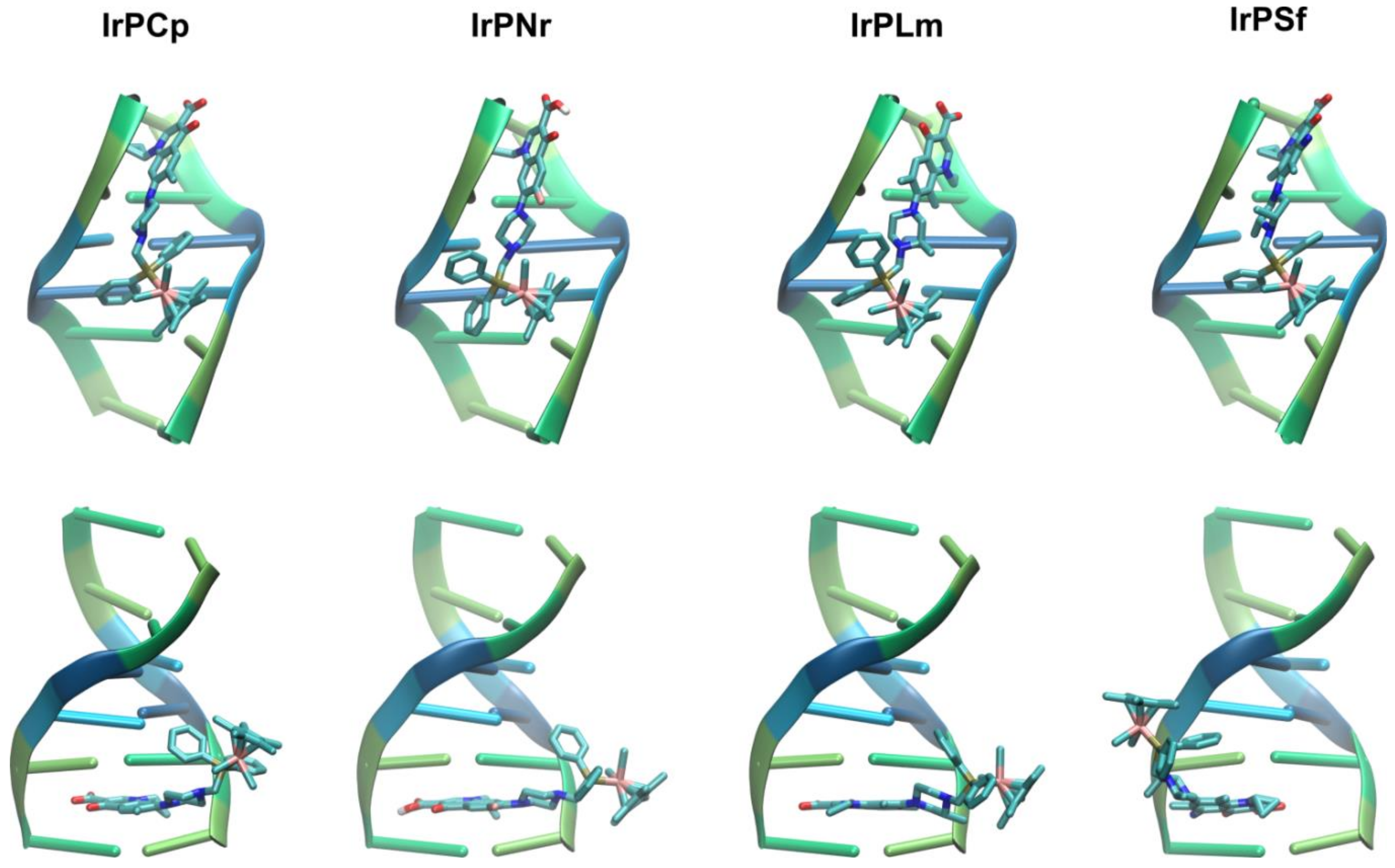Pharmaceuticals 14 00685 g006 550