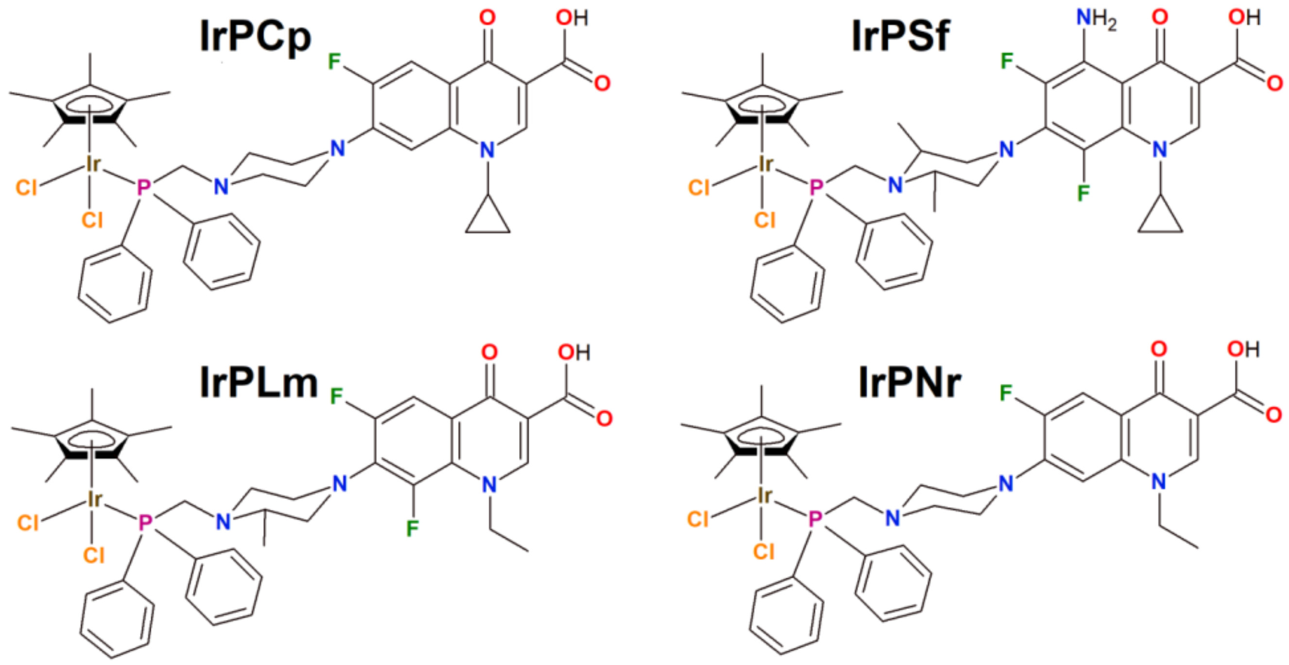 Pharmaceuticals 14 00685 sch001 550