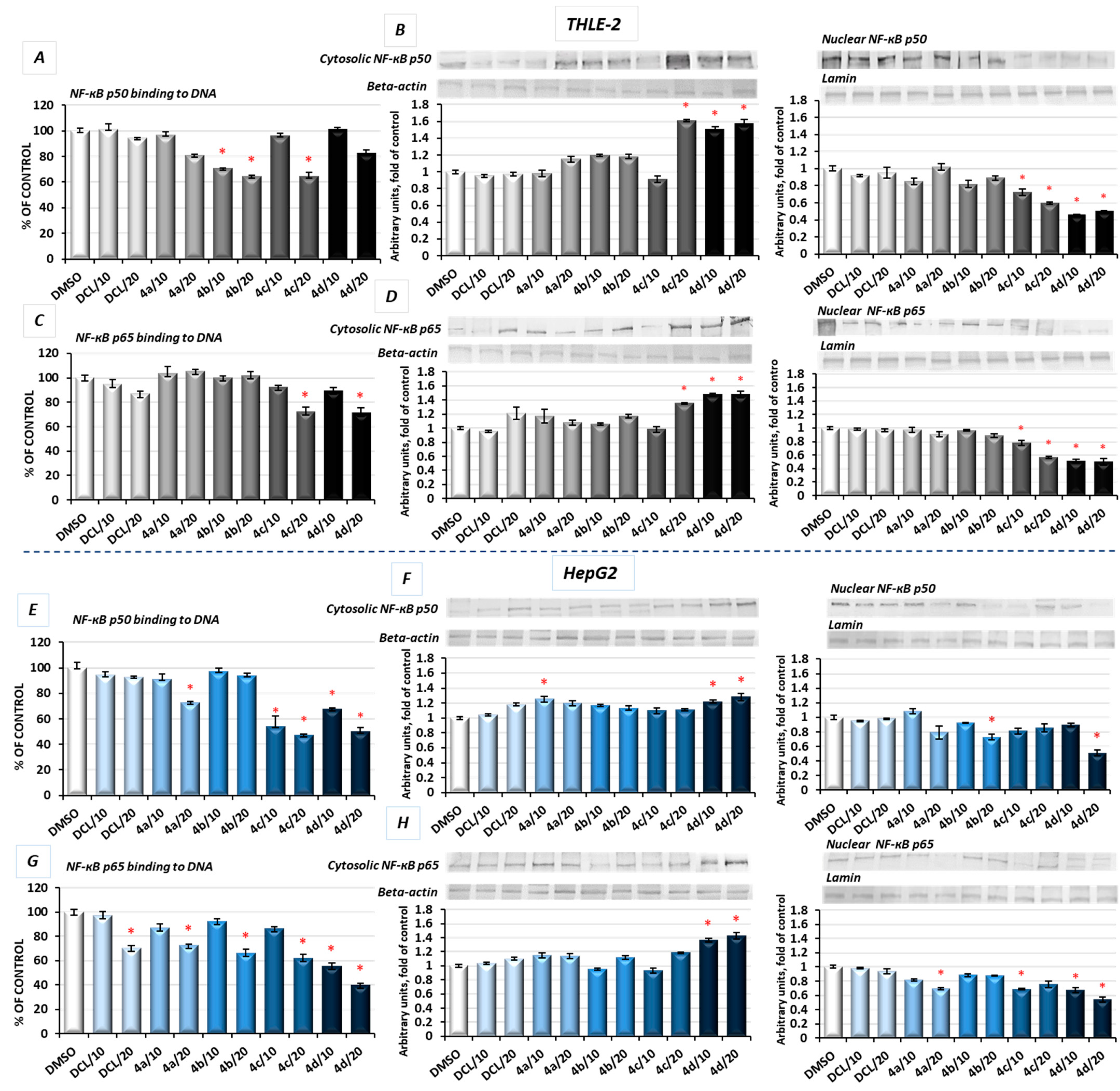 Pharmaceuticals 14 00688 g006 550