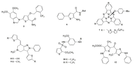 Pharmaceuticals 14 00692 g004 550