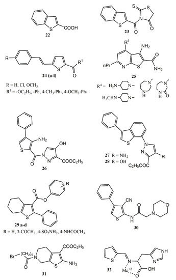 Pharmaceuticals 14 00692 g006 550