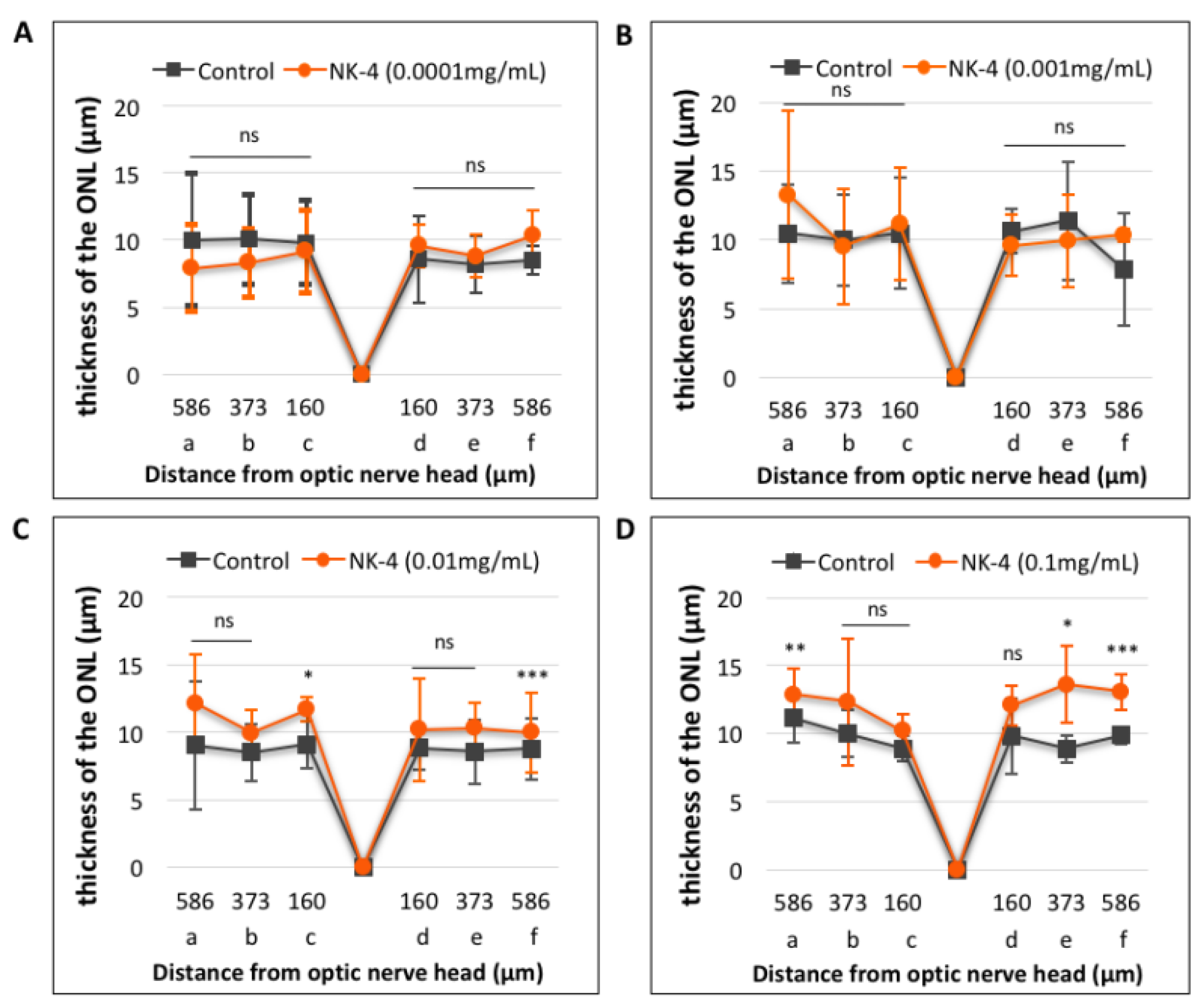 Pharmaceuticals 14 00694 g005 Pharmaceuticals 14 00694 g005