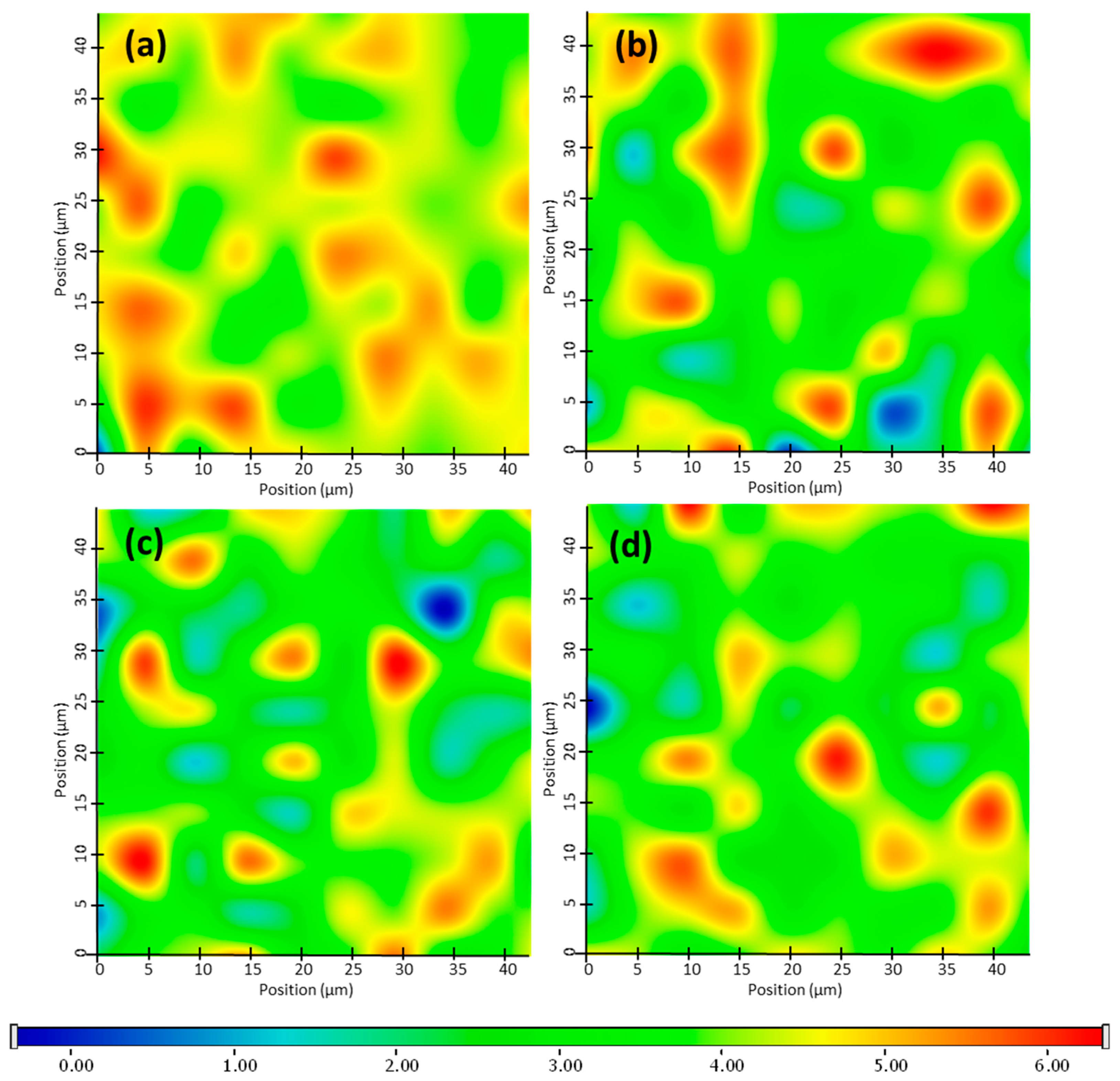 Pharmaceuticals 14 00696 g003