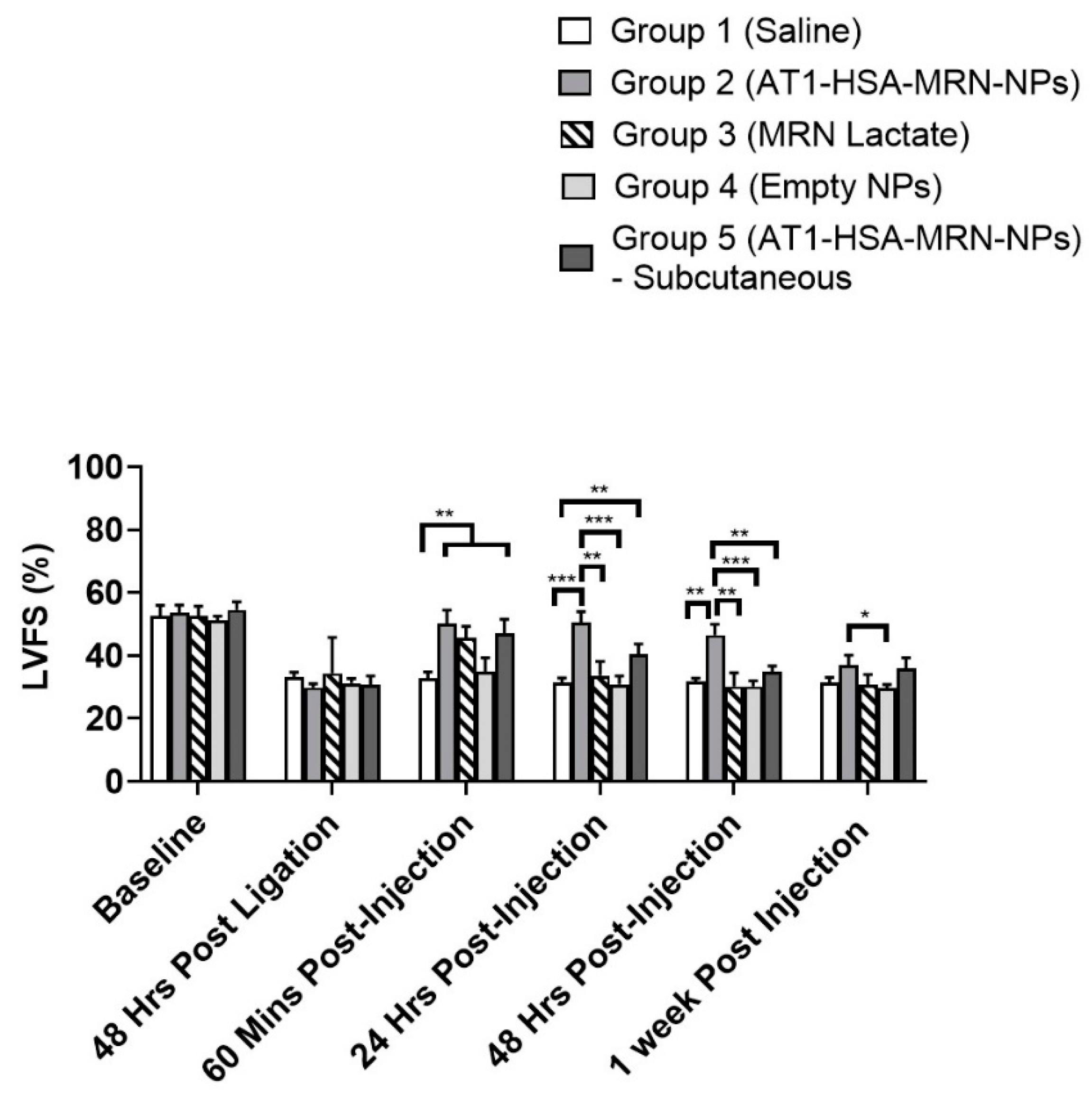 Pharmaceuticals 14 00697 g008 Pharmaceuticals 14 00697 g008