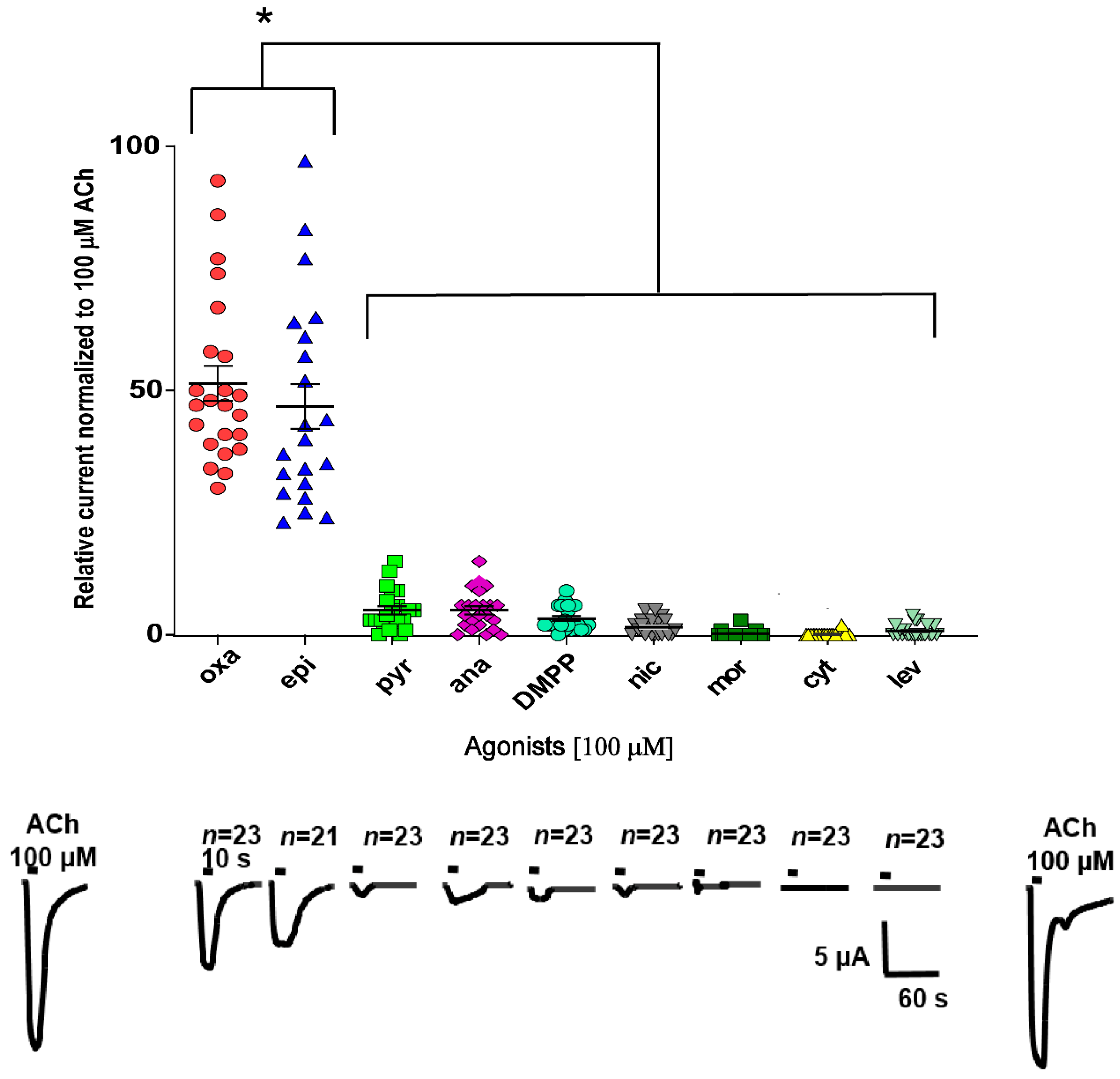 Pharmaceuticals 14 00698 g002