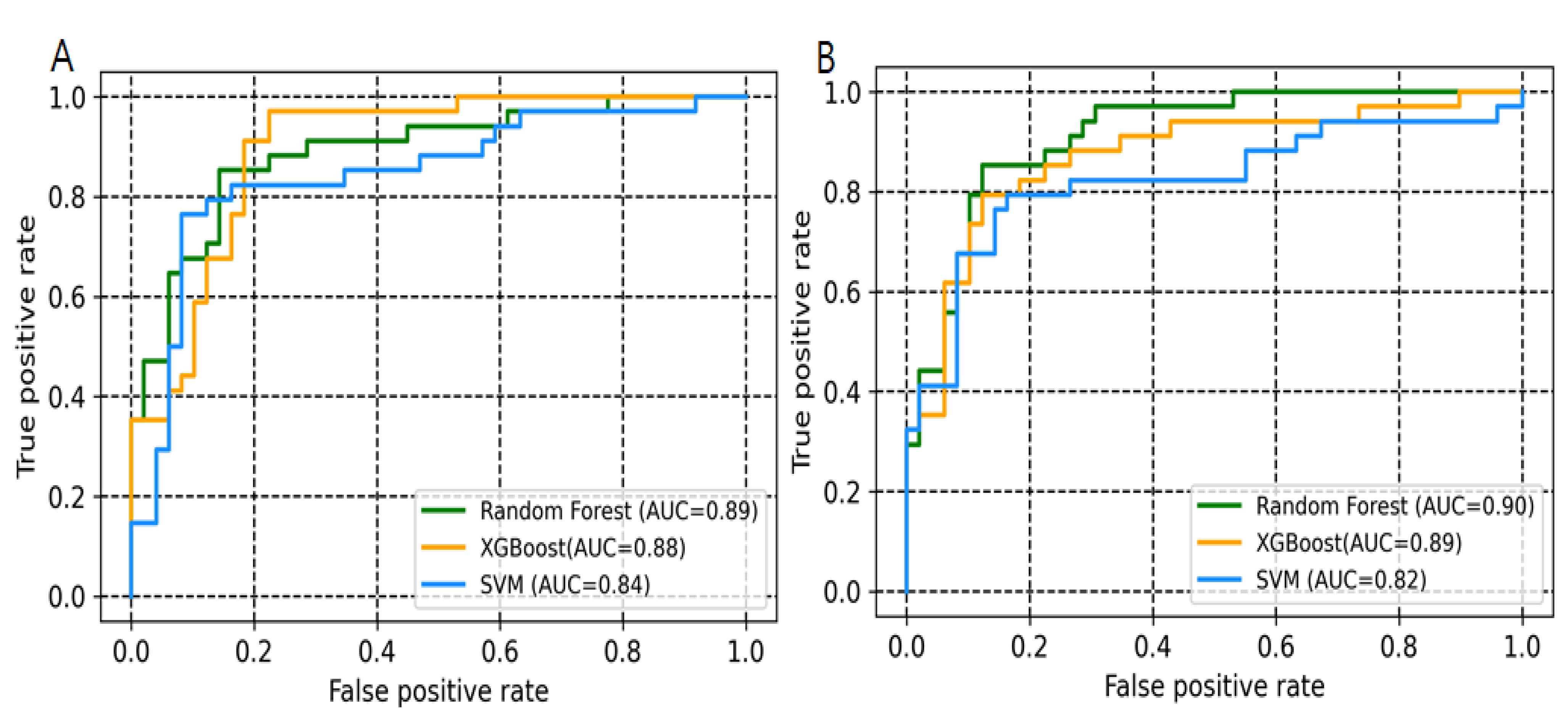 Pharmaceuticals 14 00699 g002