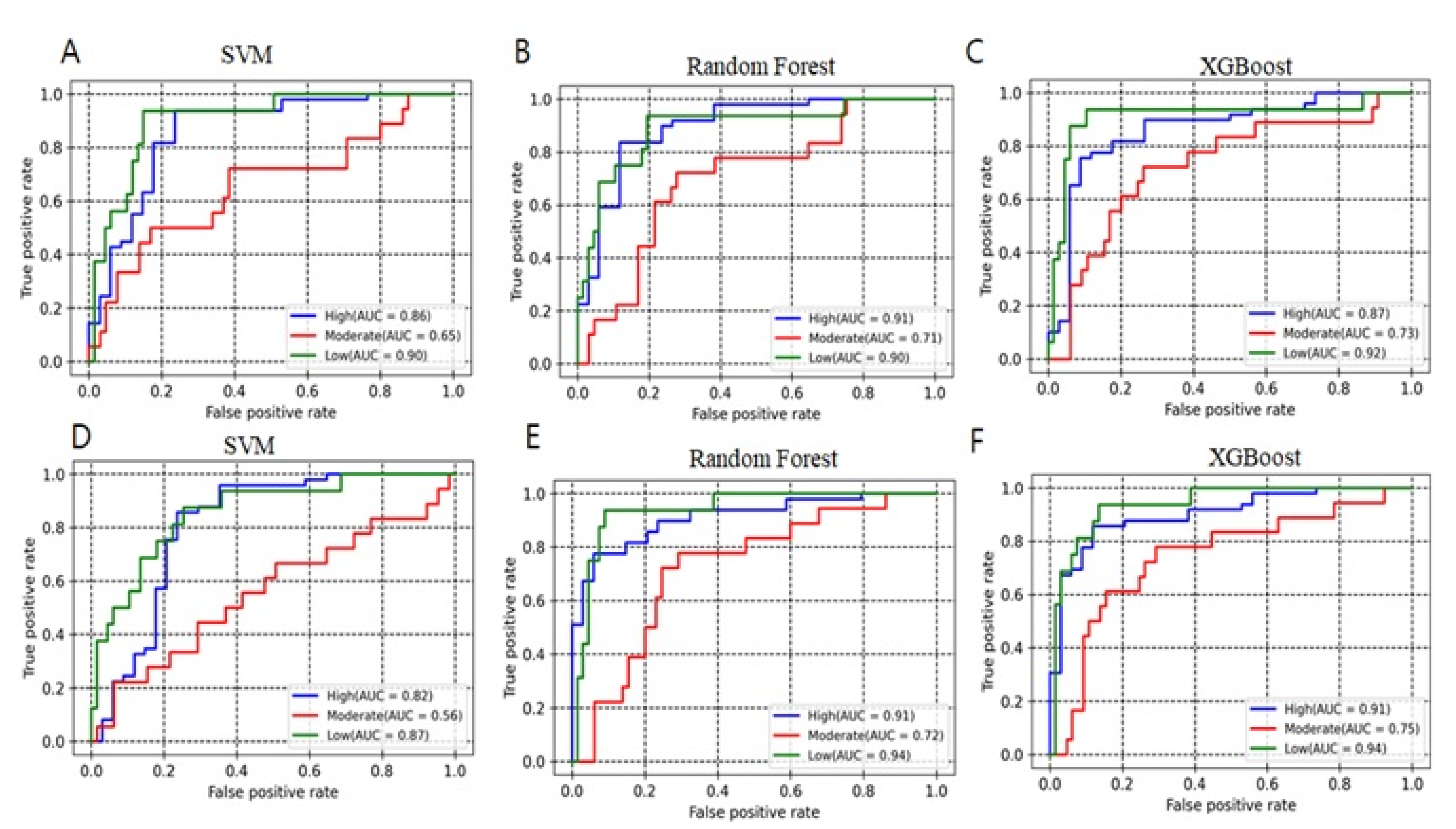Pharmaceuticals 14 00699 g003