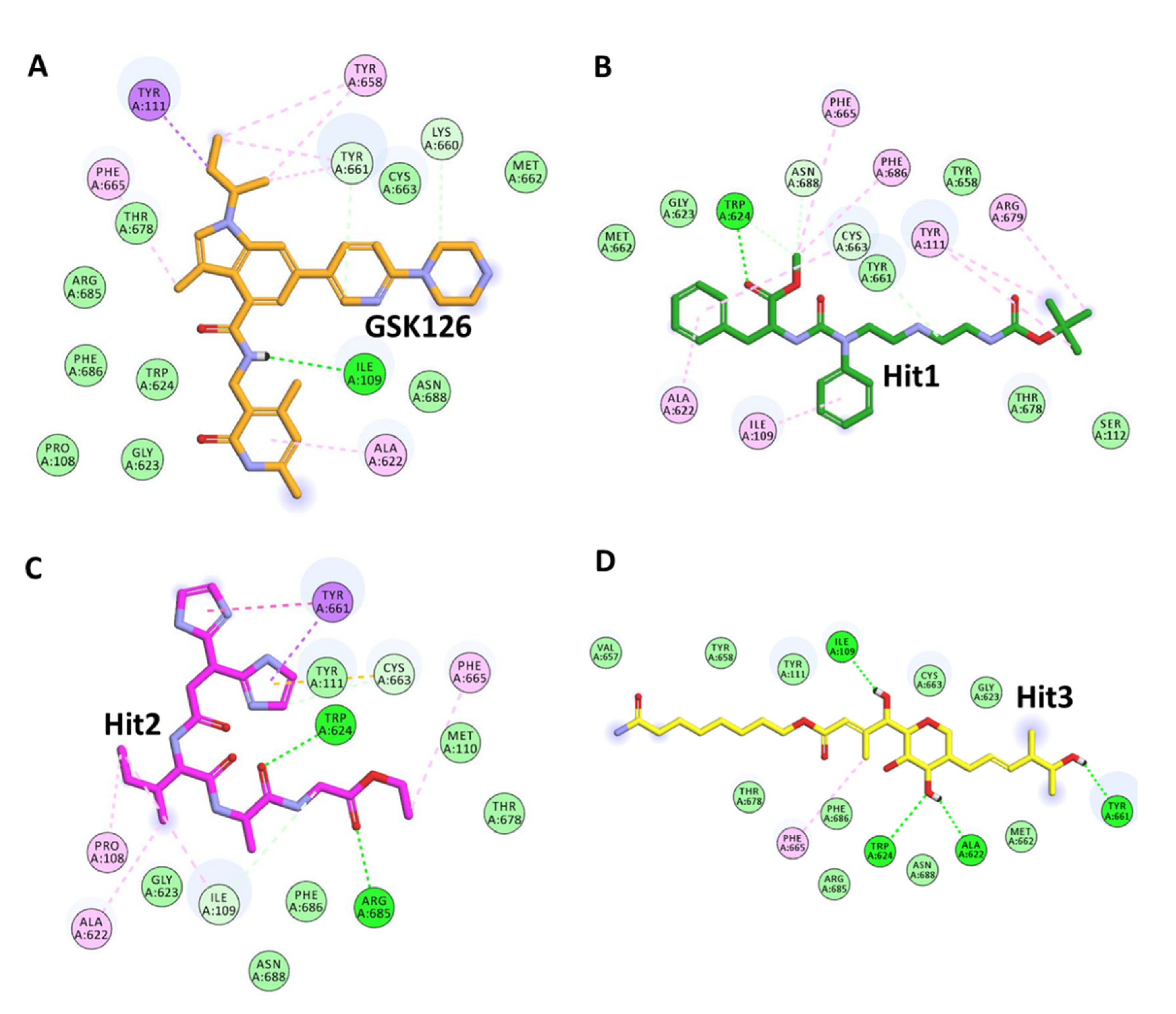 Pharmaceuticals 14 00699 g010