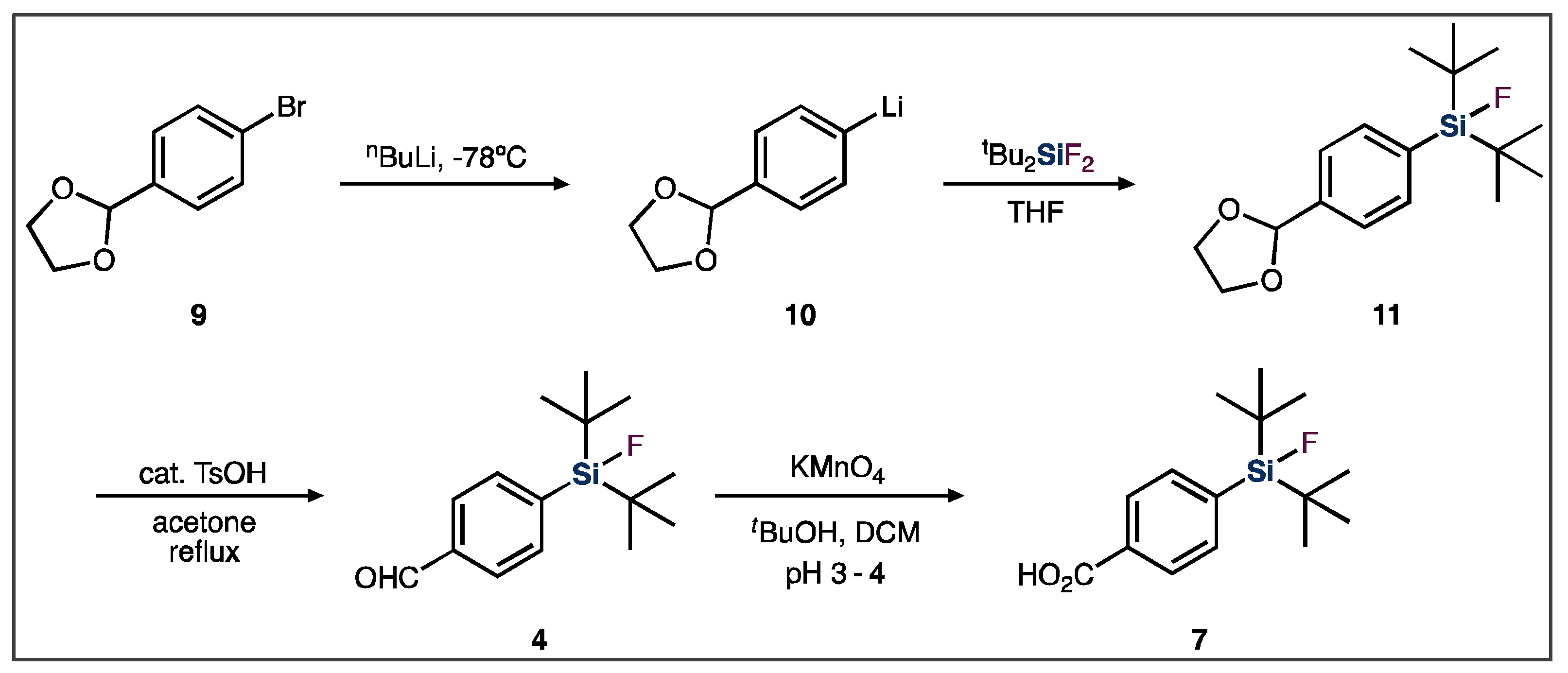 Pharmaceuticals 14 00701 g004 Pharmaceuticals 14 00701 g004