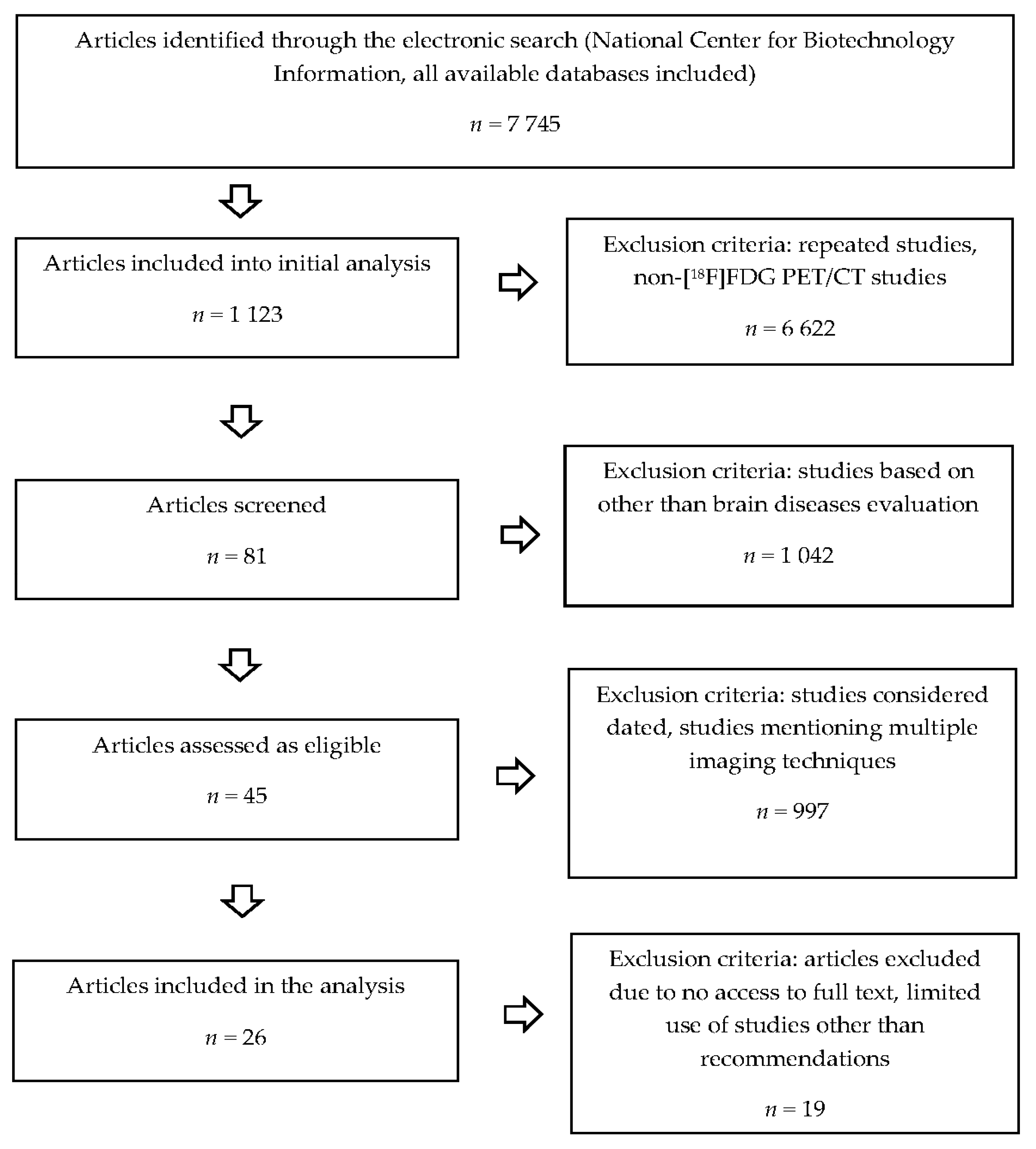 Pharmaceuticals 14 00722 g001 Pharmaceuticals 14 00722 g001