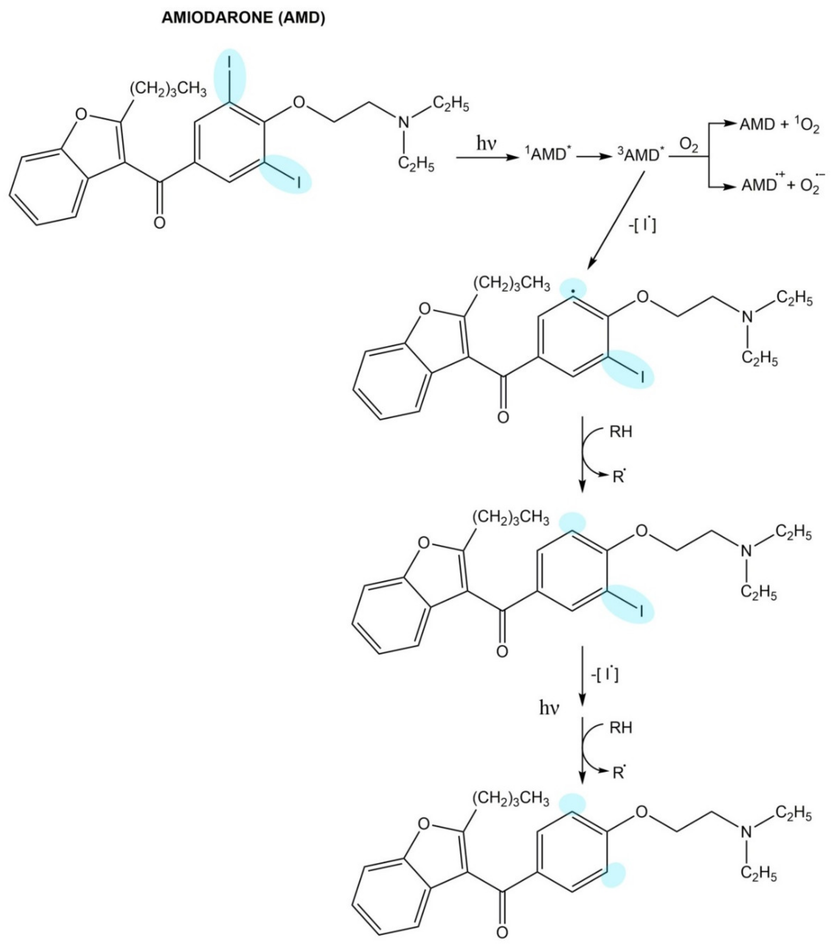 Pharmaceuticals 14 00723 g004