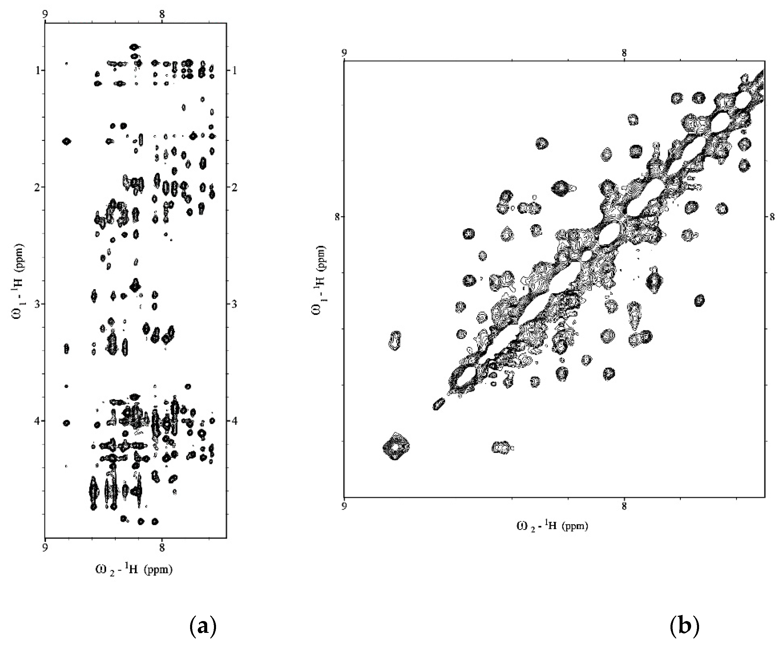 Pharmaceuticals 14 00732 g001 550