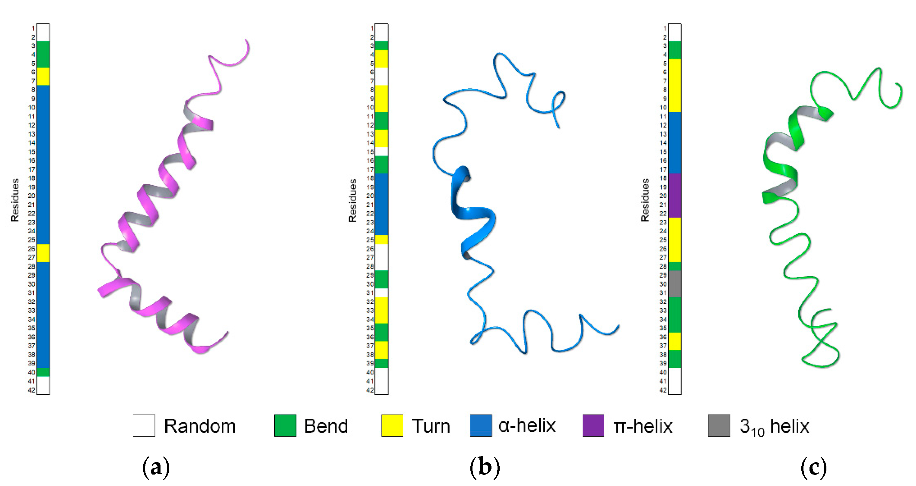 Pharmaceuticals 14 00732 g007 550