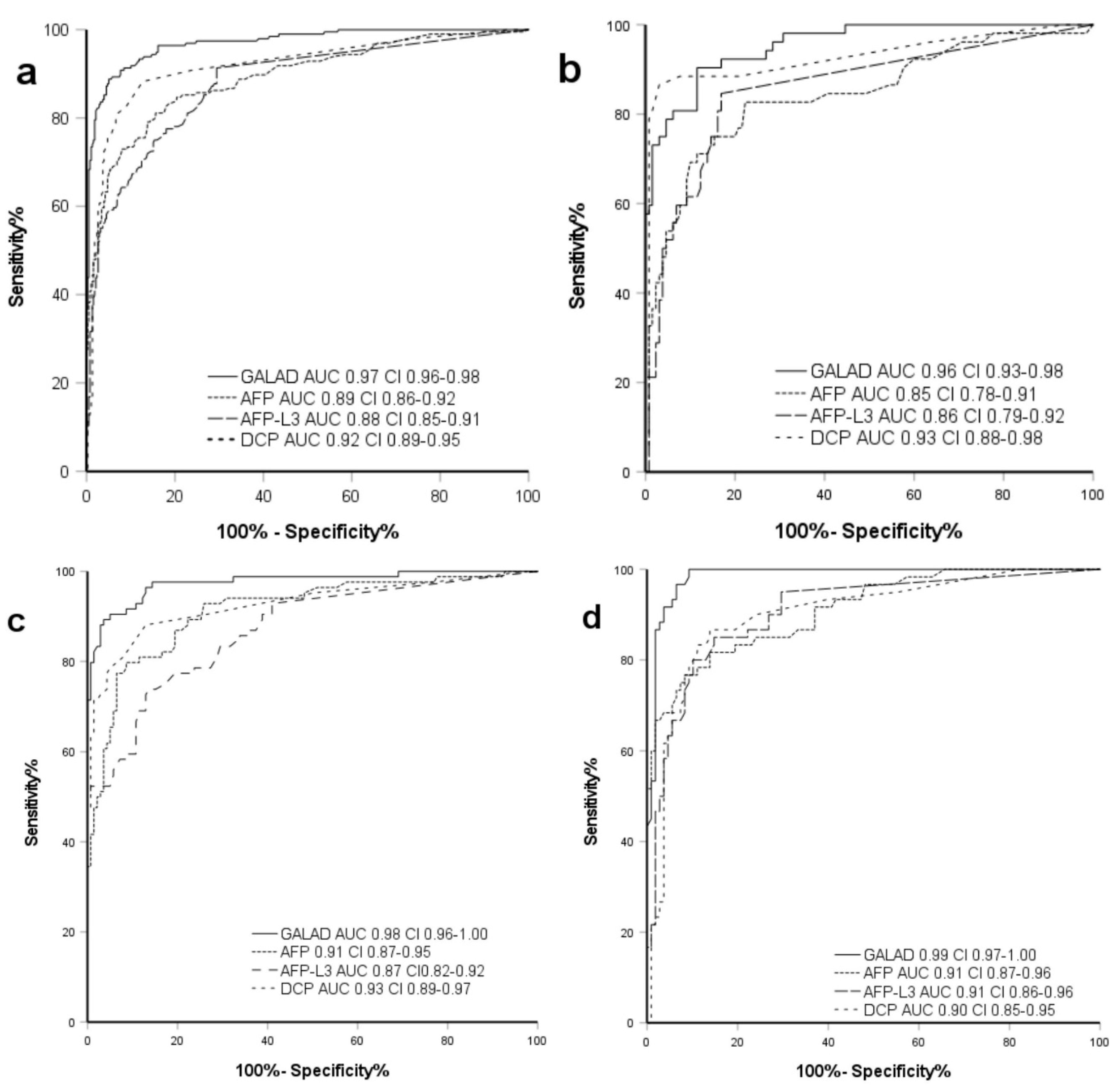 Pharmaceuticals 14 00735 g002 550