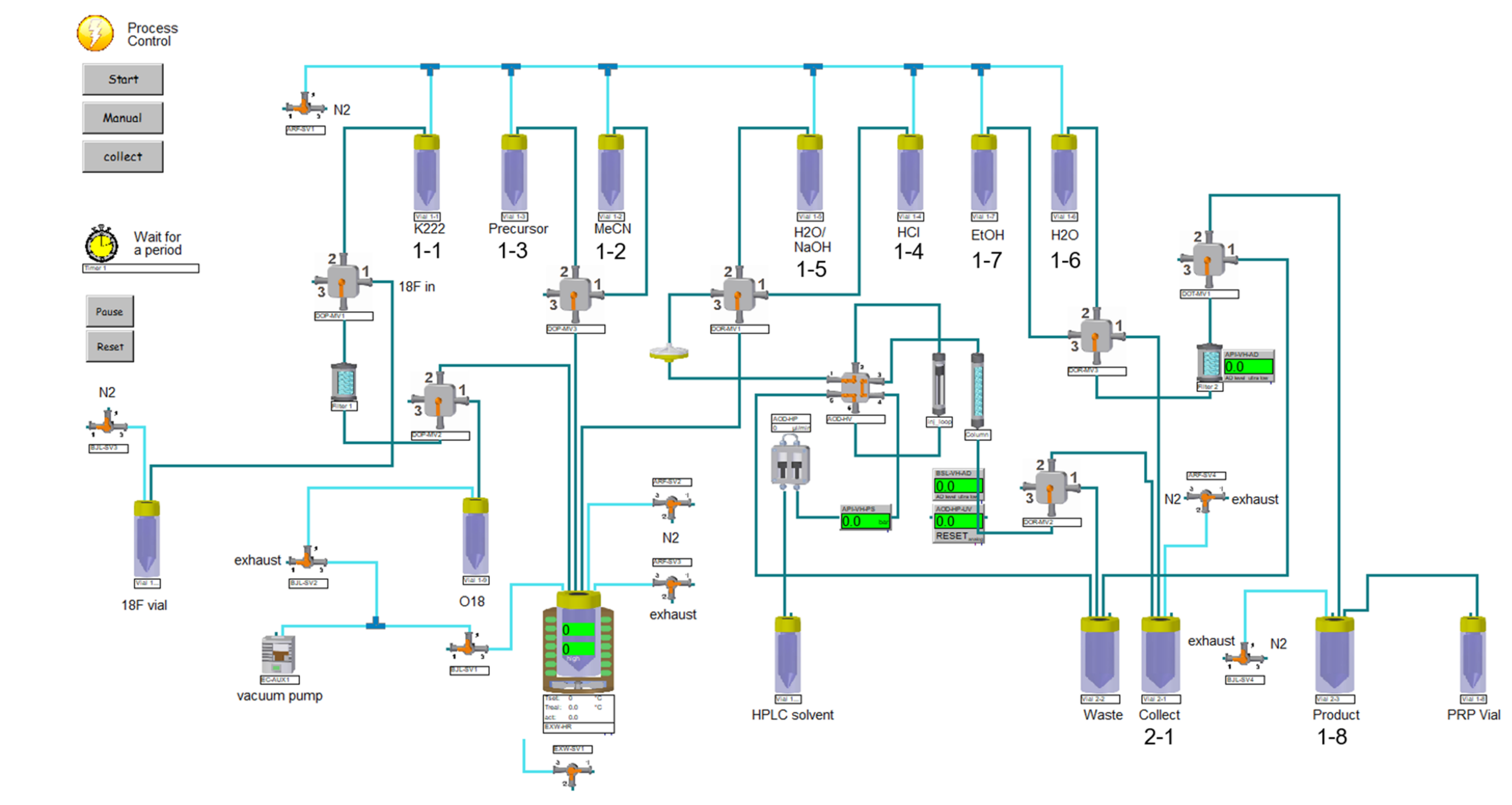 Pharmaceuticals 14 00739 g006 550