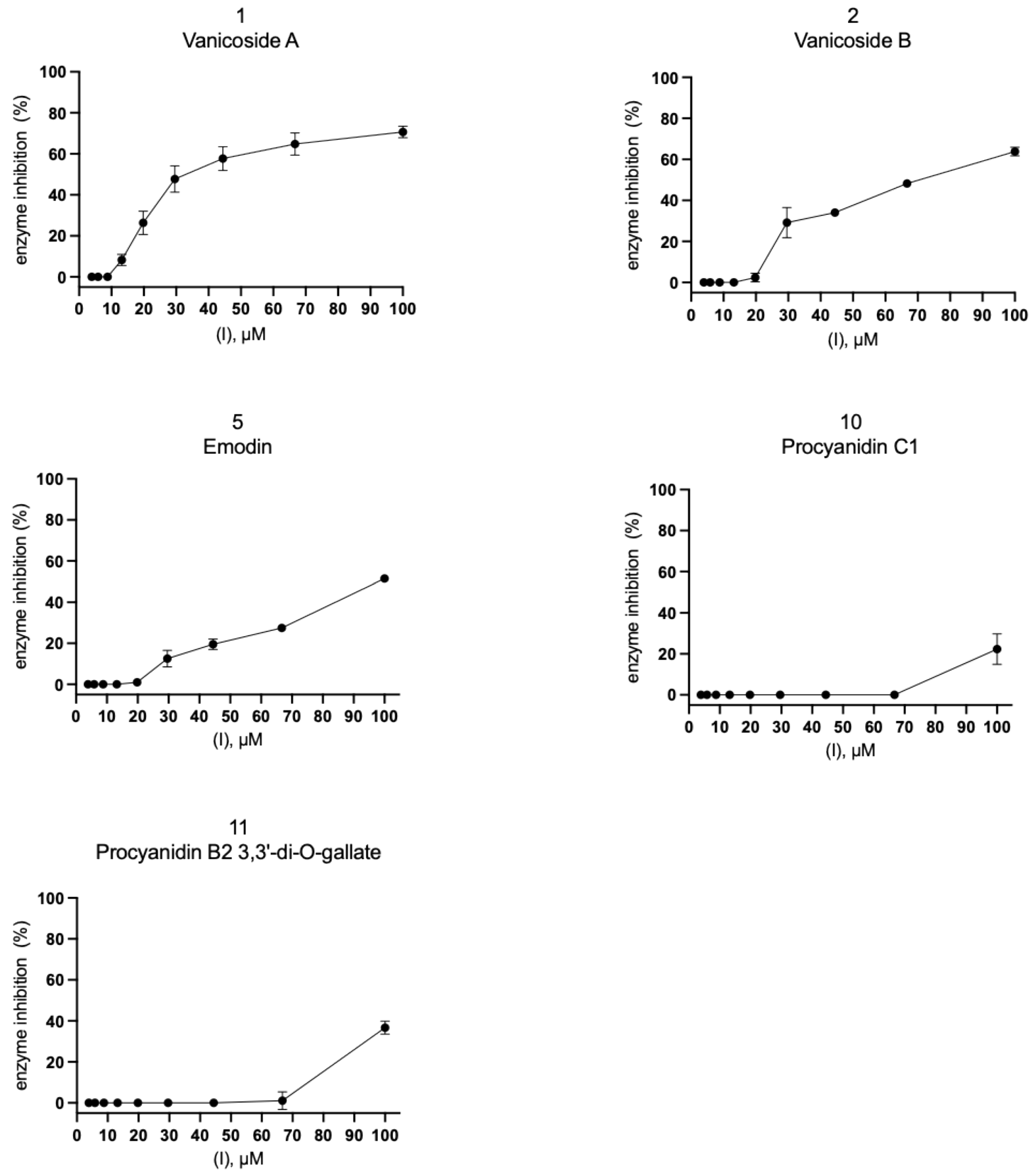 Pharmaceuticals 14 00742 g005