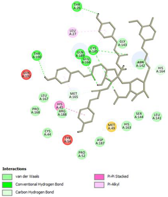 Pharmaceuticals 14 00742 i002