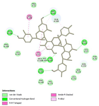 Pharmaceuticals 14 00742 i003