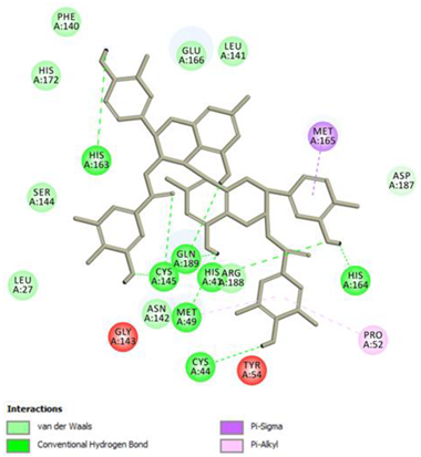 Pharmaceuticals 14 00742 i004