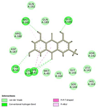 Pharmaceuticals 14 00742 i005