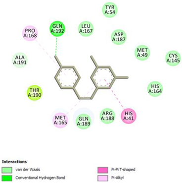 Pharmaceuticals 14 00742 i006