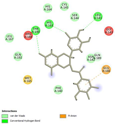 Pharmaceuticals 14 00742 i008