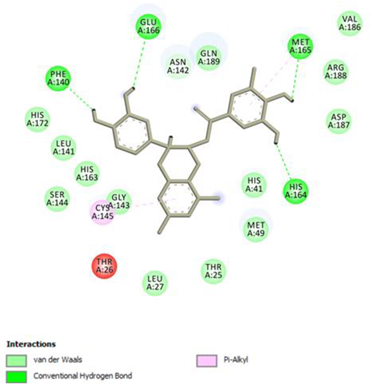 Pharmaceuticals 14 00742 i010