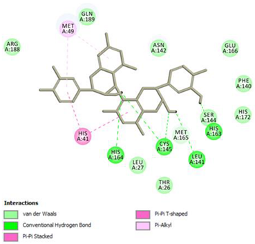Pharmaceuticals 14 00742 i011