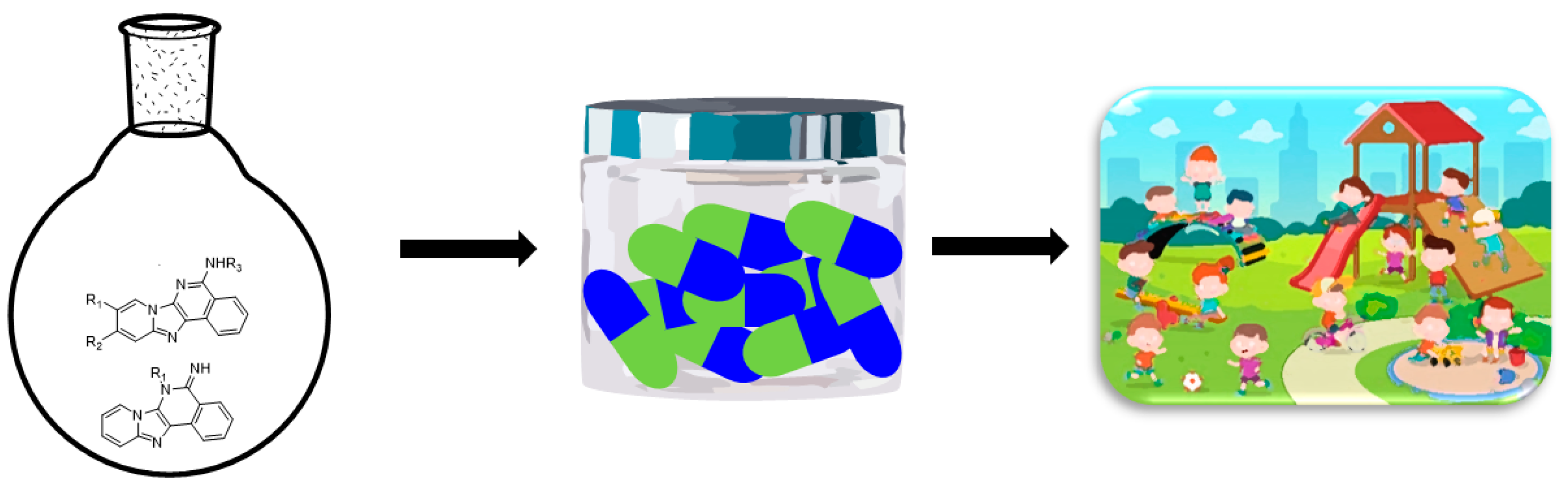 Pharmaceuticals 14 00750 g001 550