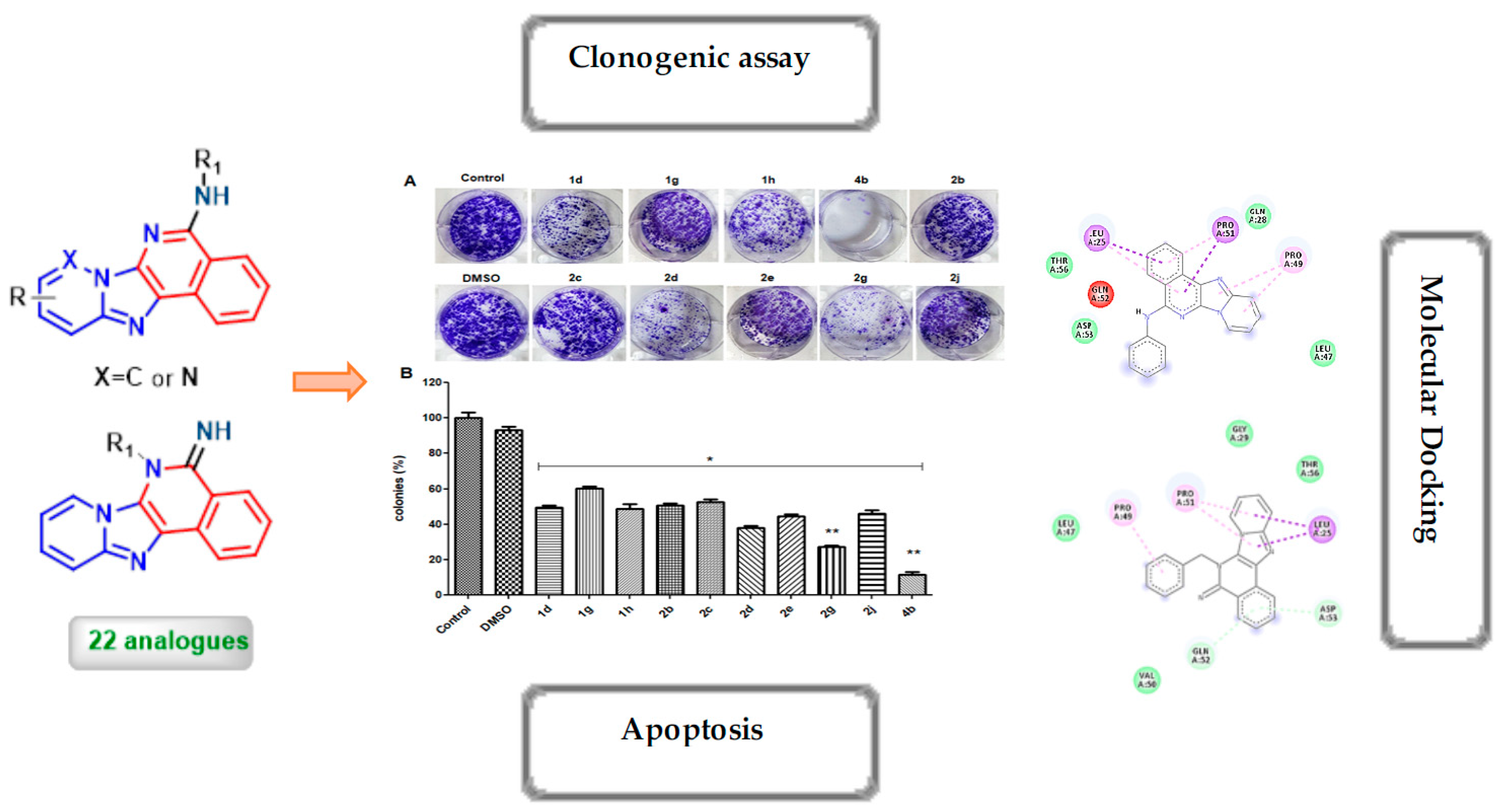 Pharmaceuticals 14 00750 g002 550