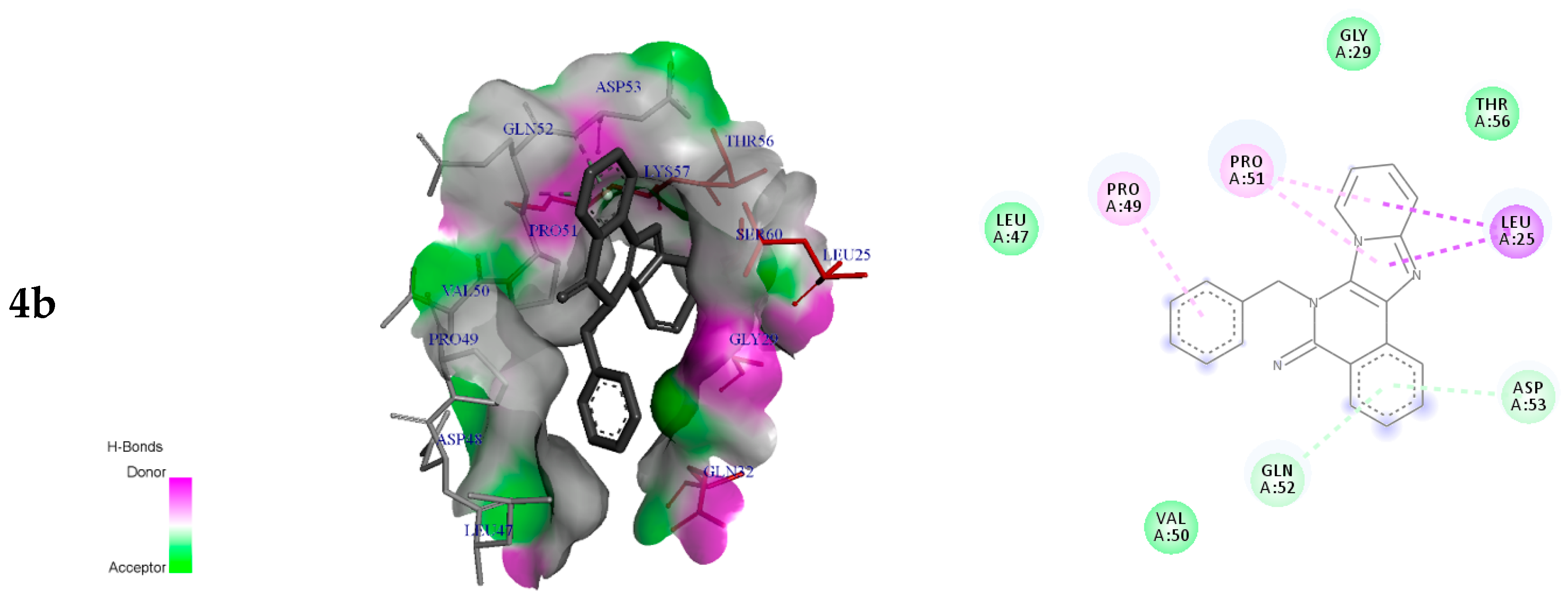 Pharmaceuticals 14 00750 g006a 550