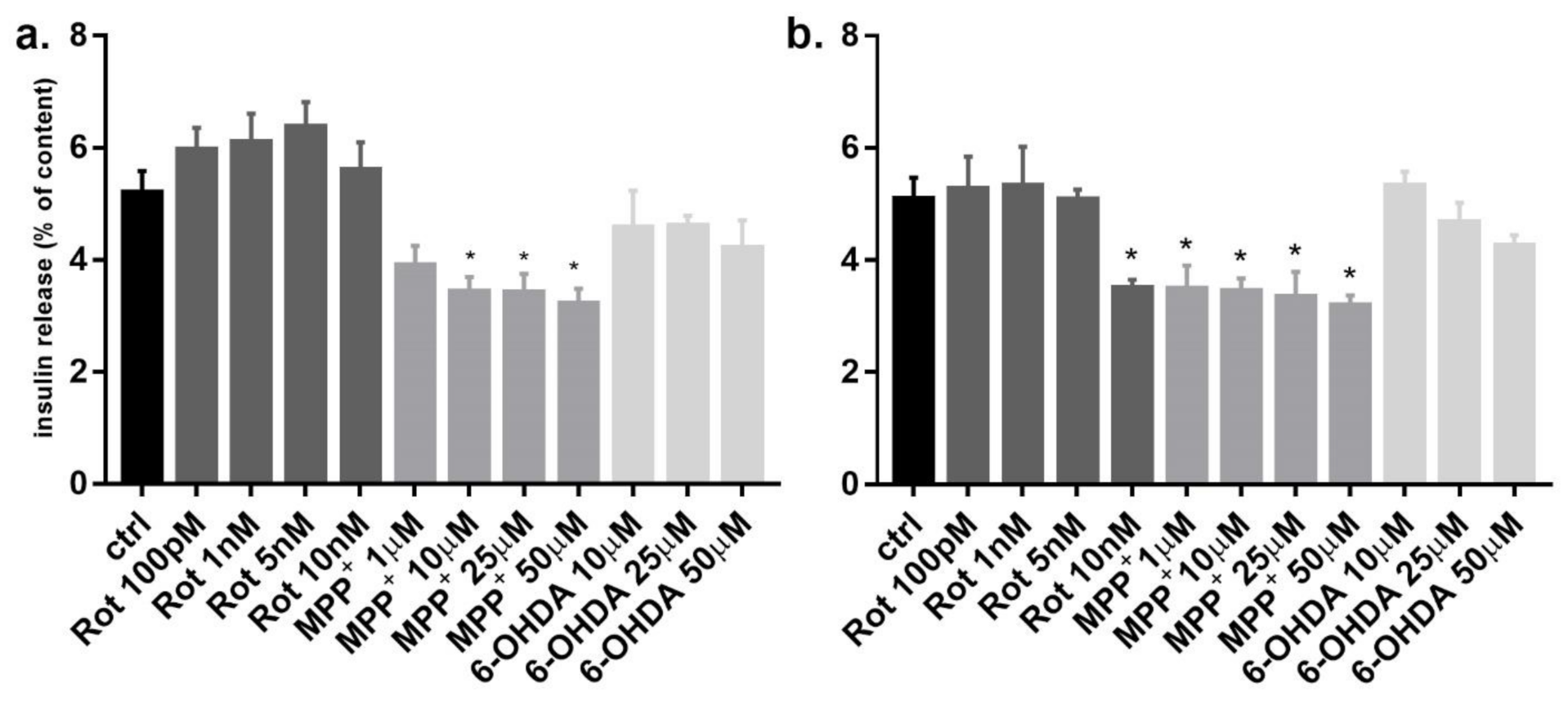Pharmaceuticals 14 00767 g002