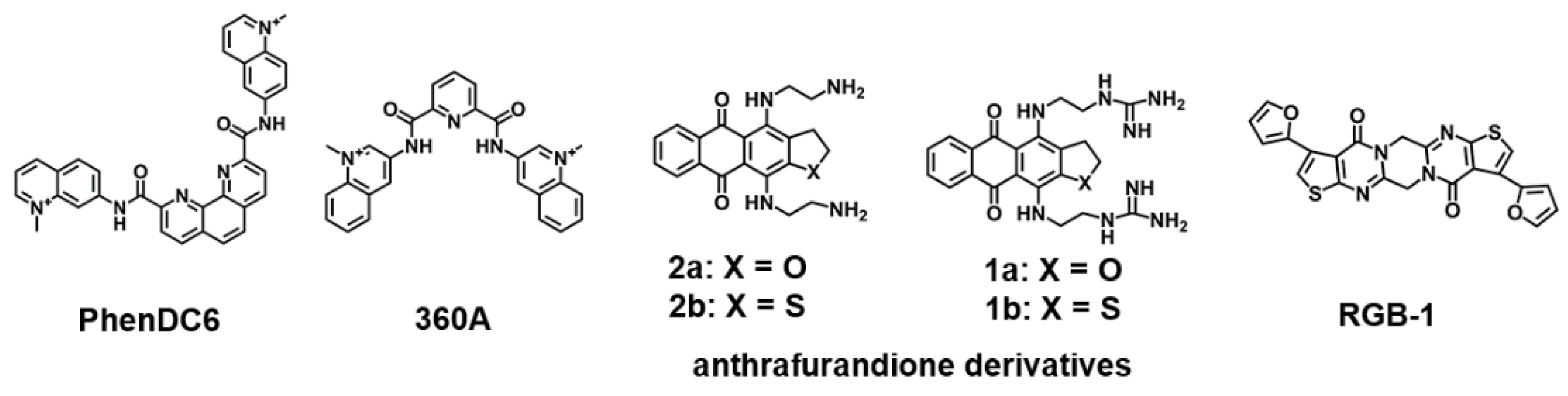 Pharmaceuticals 14 00769 g006 550