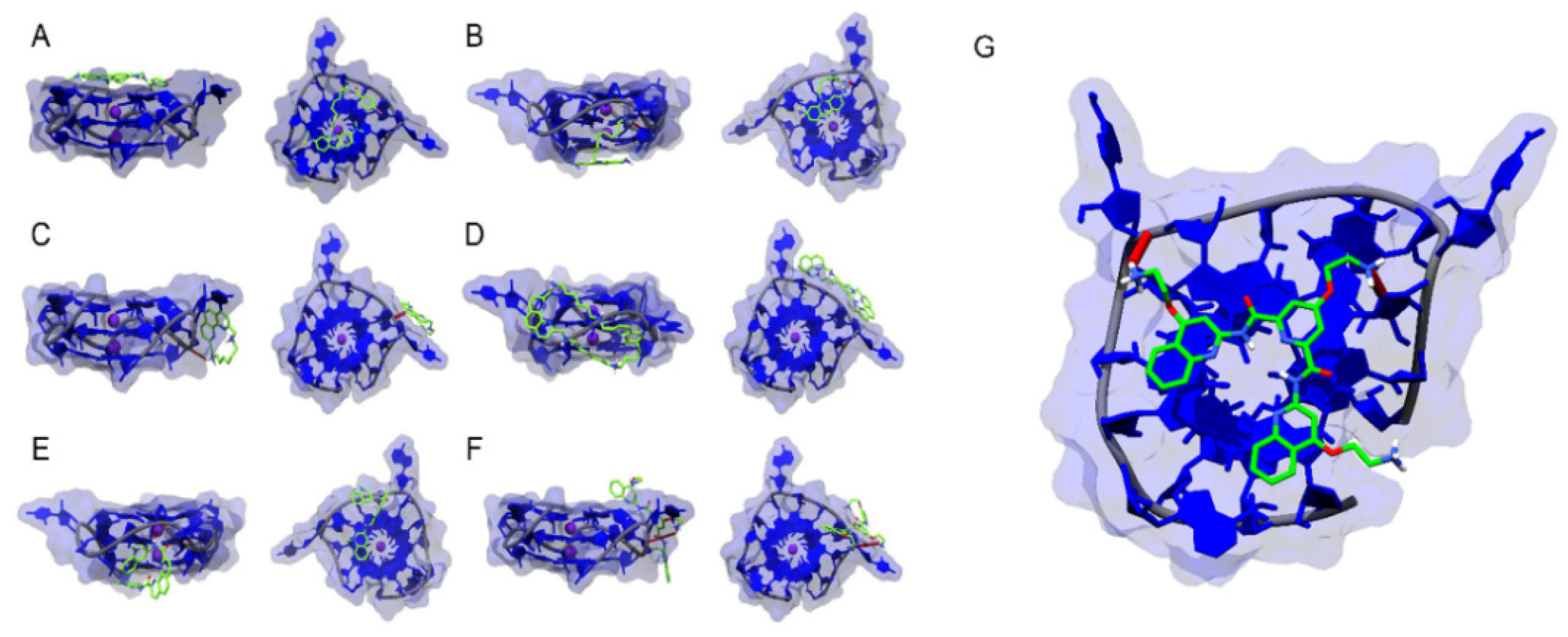 Pharmaceuticals 14 00769 g007 550