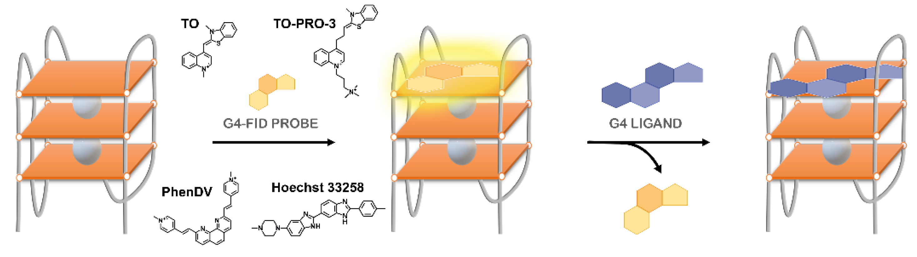 Pharmaceuticals 14 00769 g022 550