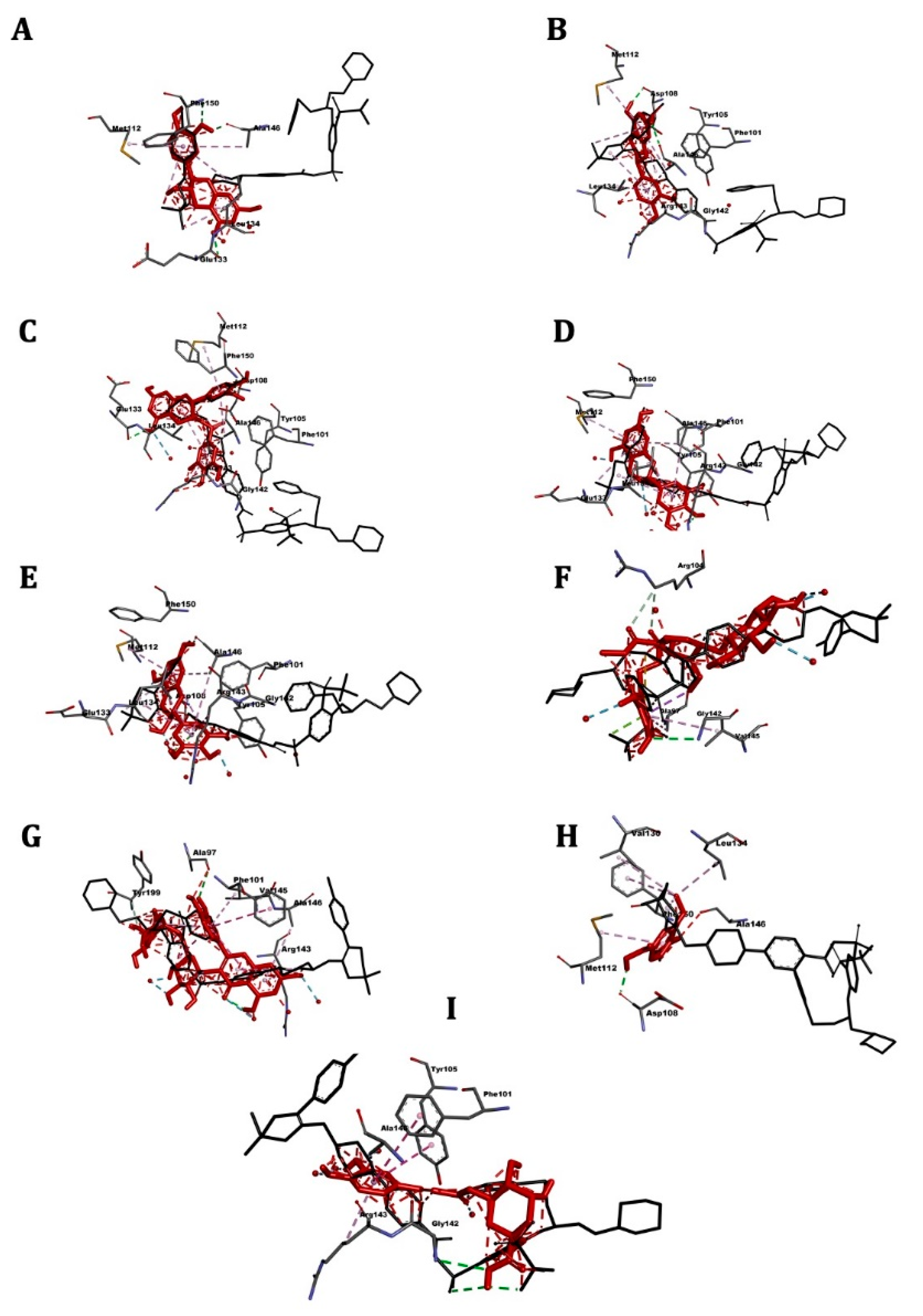 Pharmaceuticals 14 00770 g008